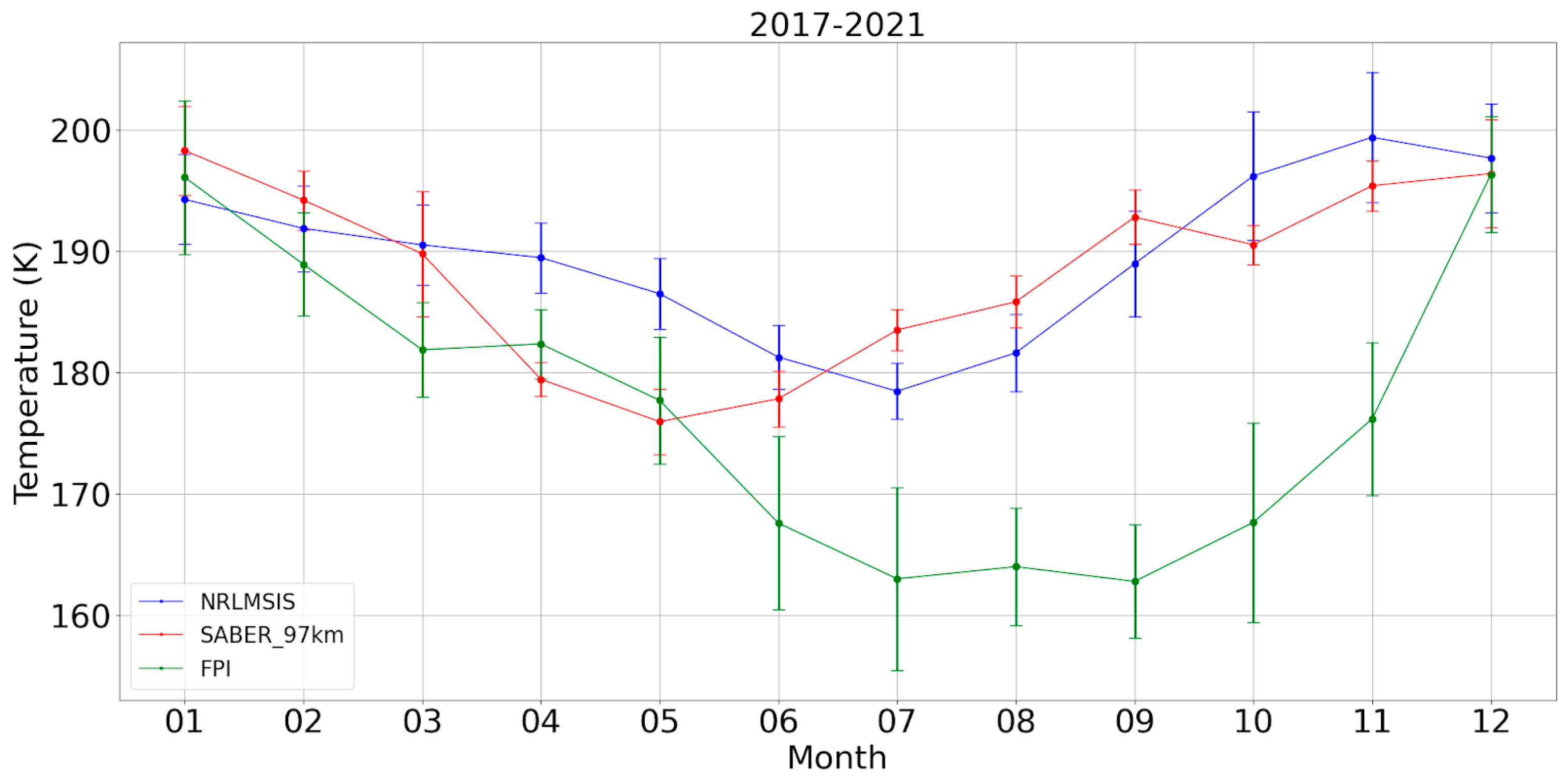 Applsci 13 05157 g004