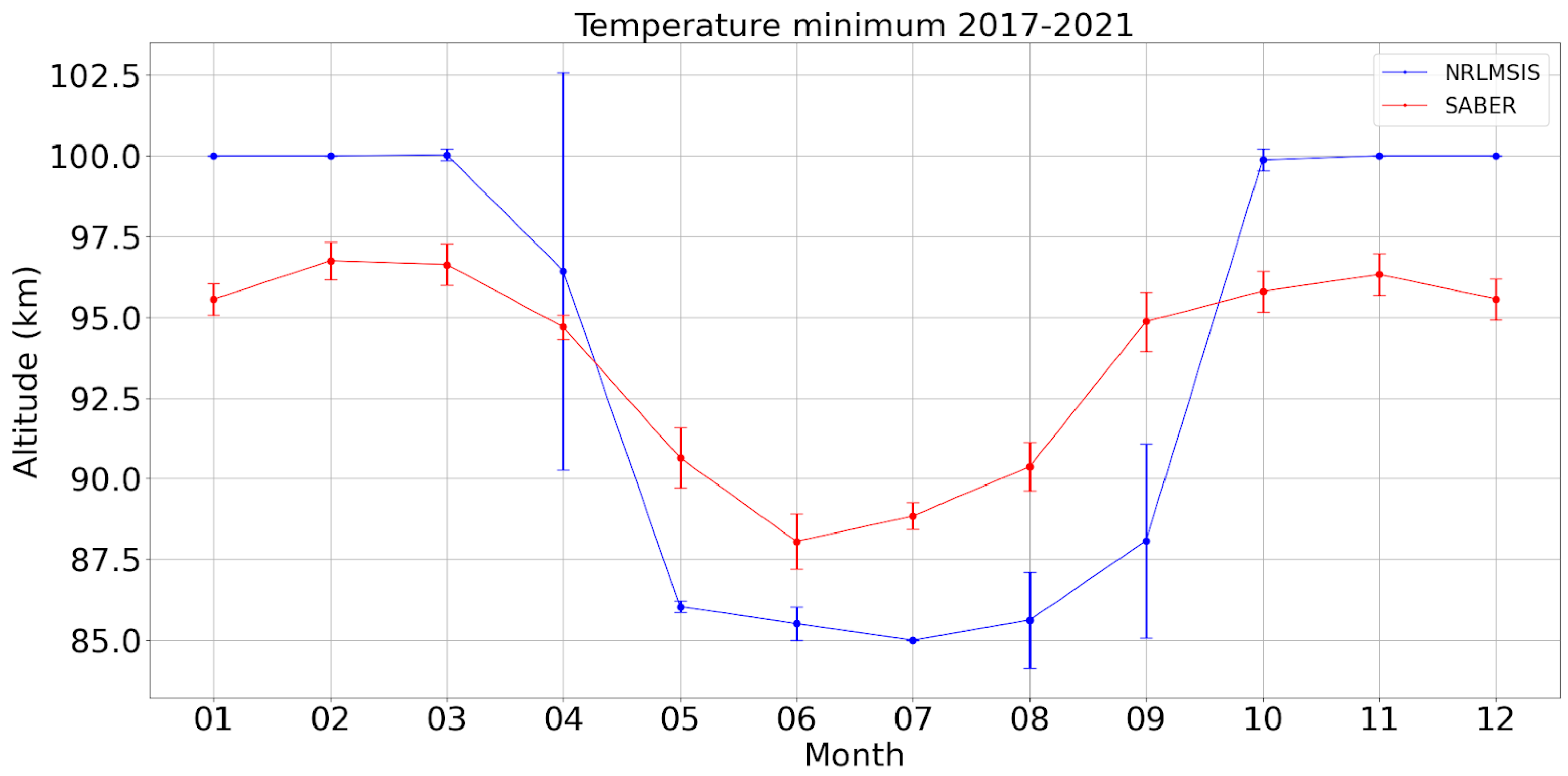 Applsci 13 05157 g005