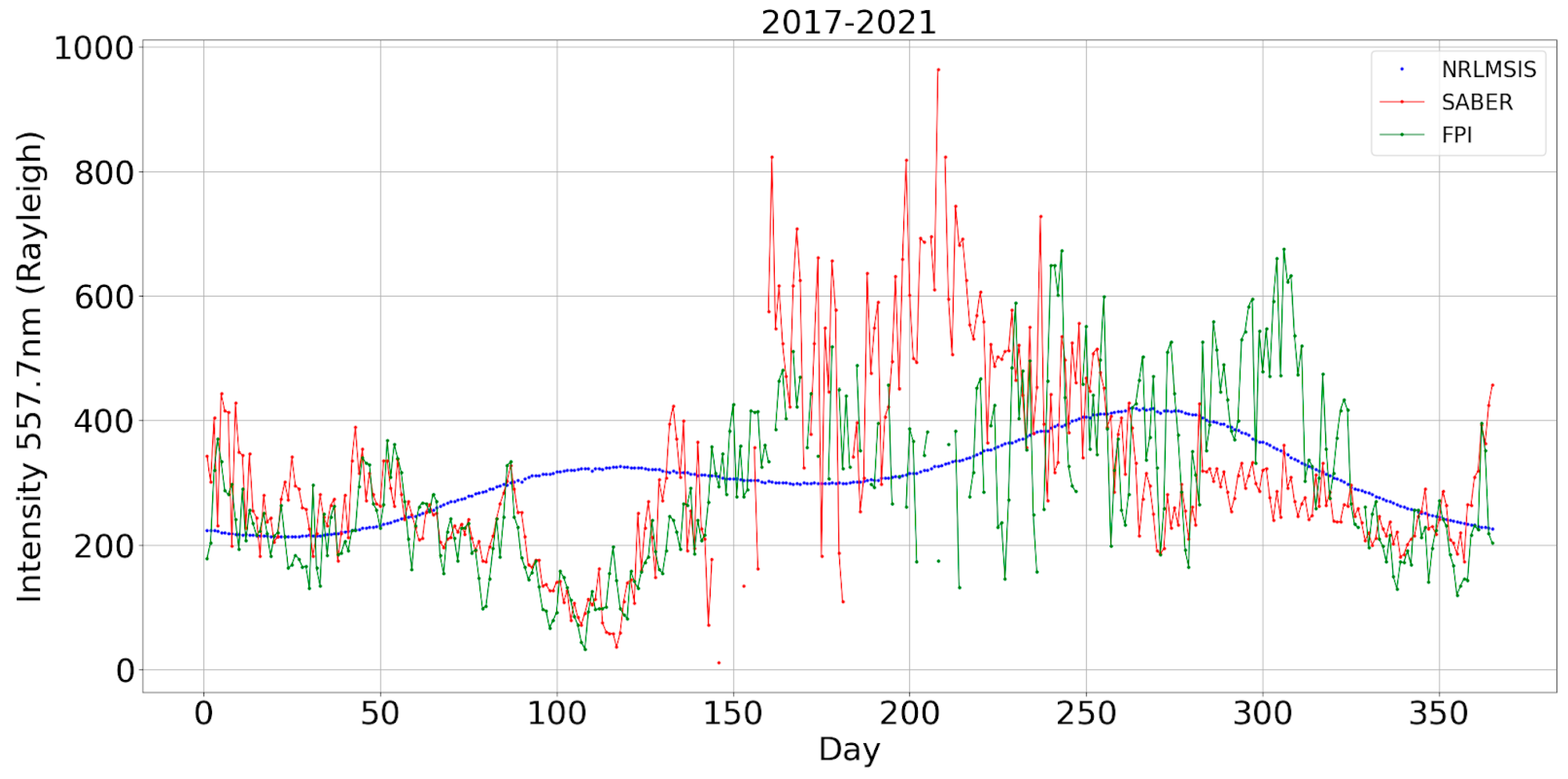 Applsci 13 05157 g006