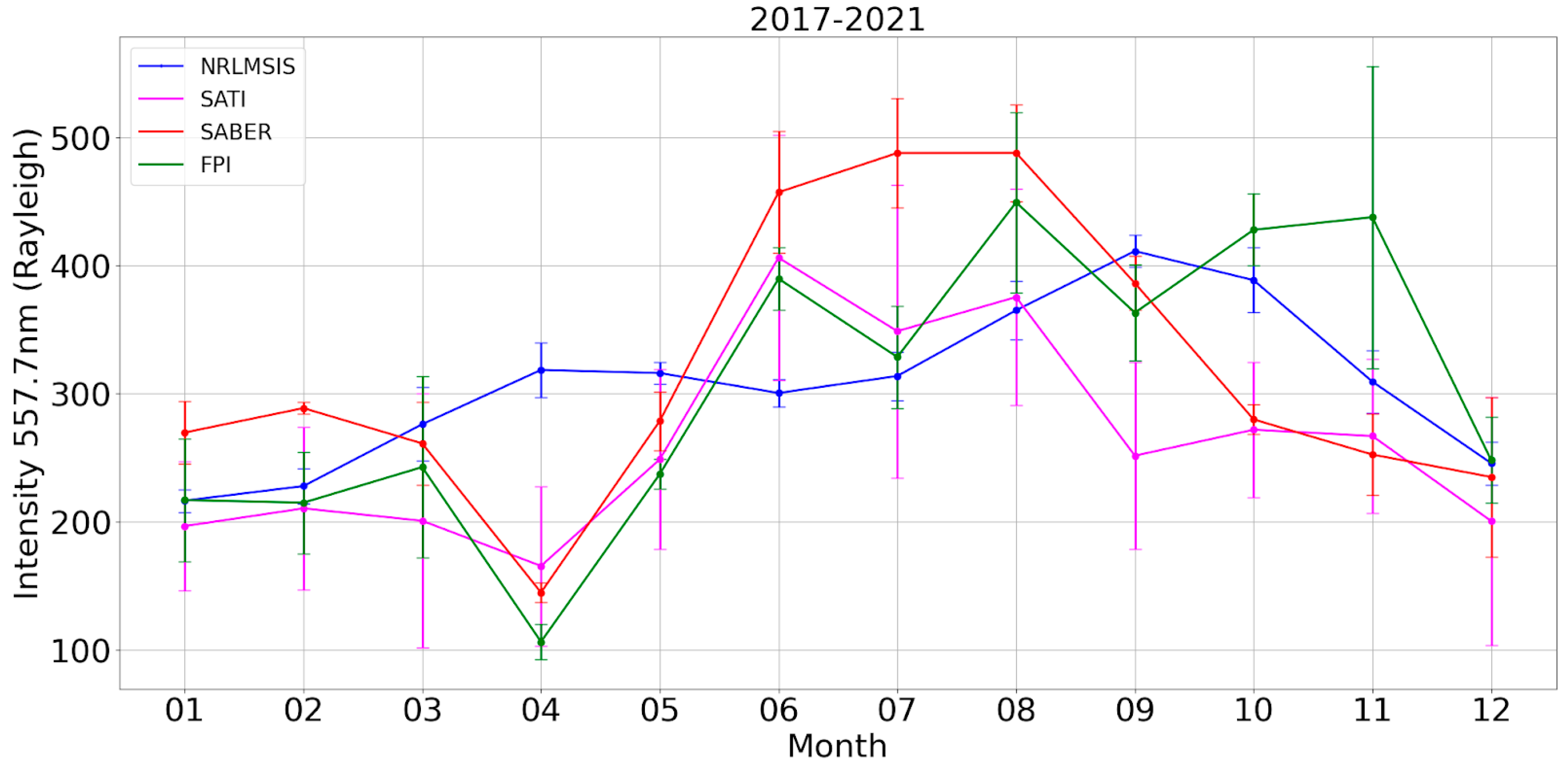 Applsci 13 05157 g007