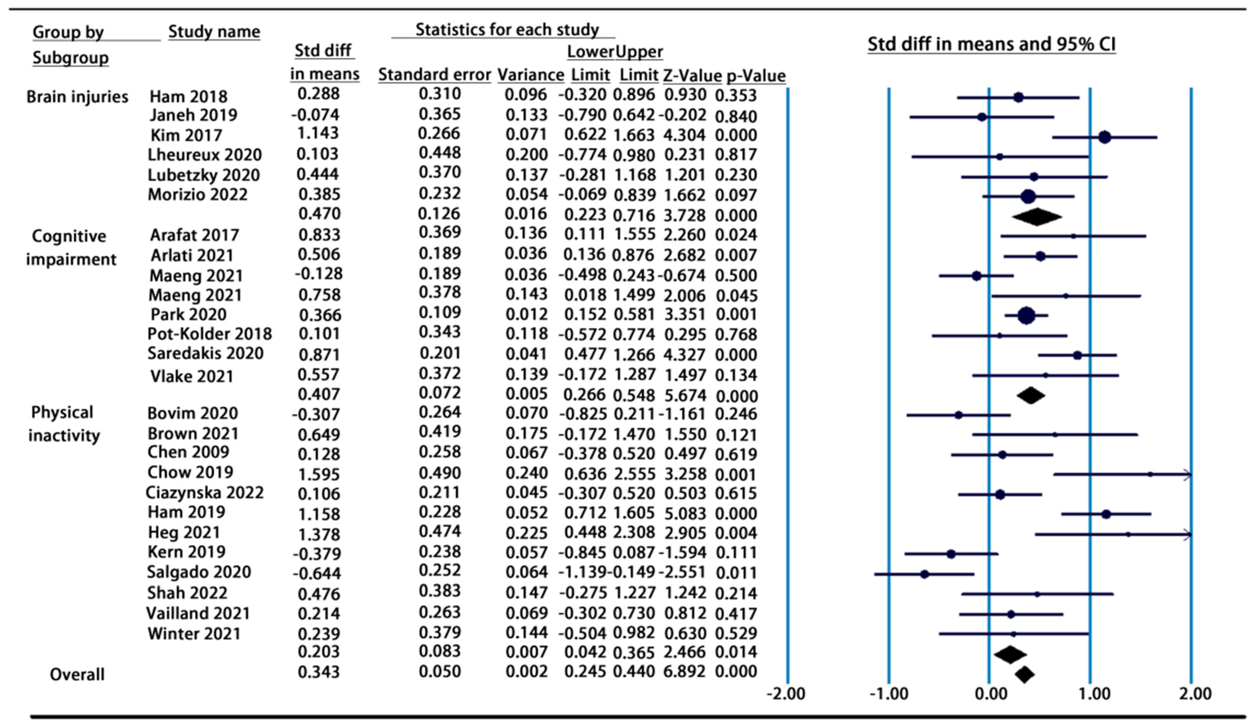 Applsci 13 05159 g003