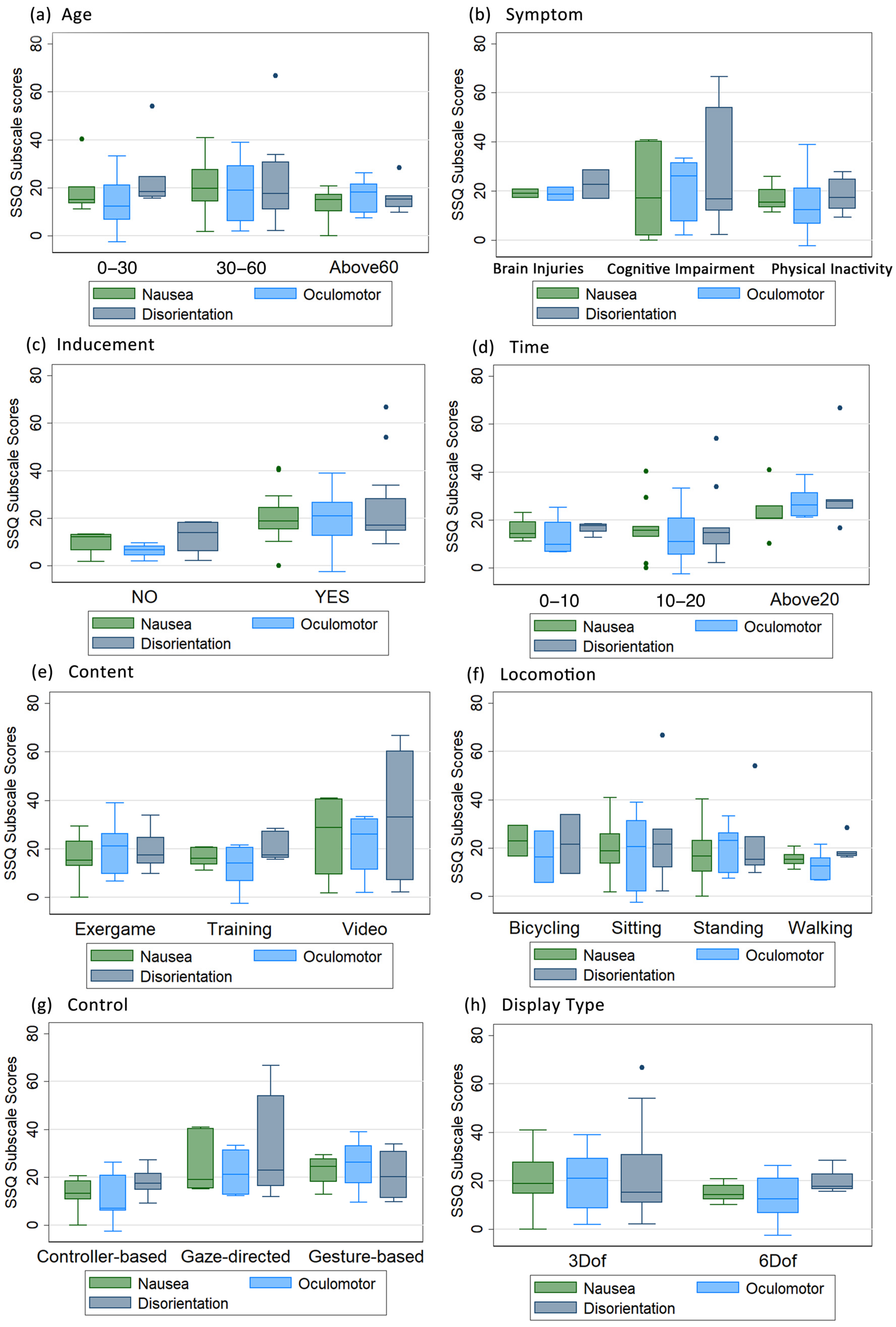 Applsci 13 05159 g004