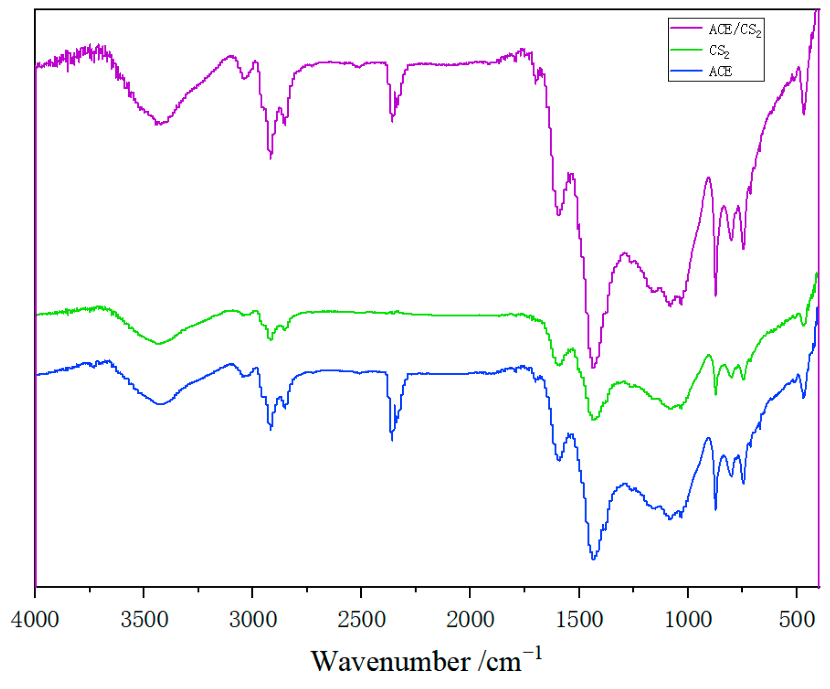 Applsci 13 05162 g001