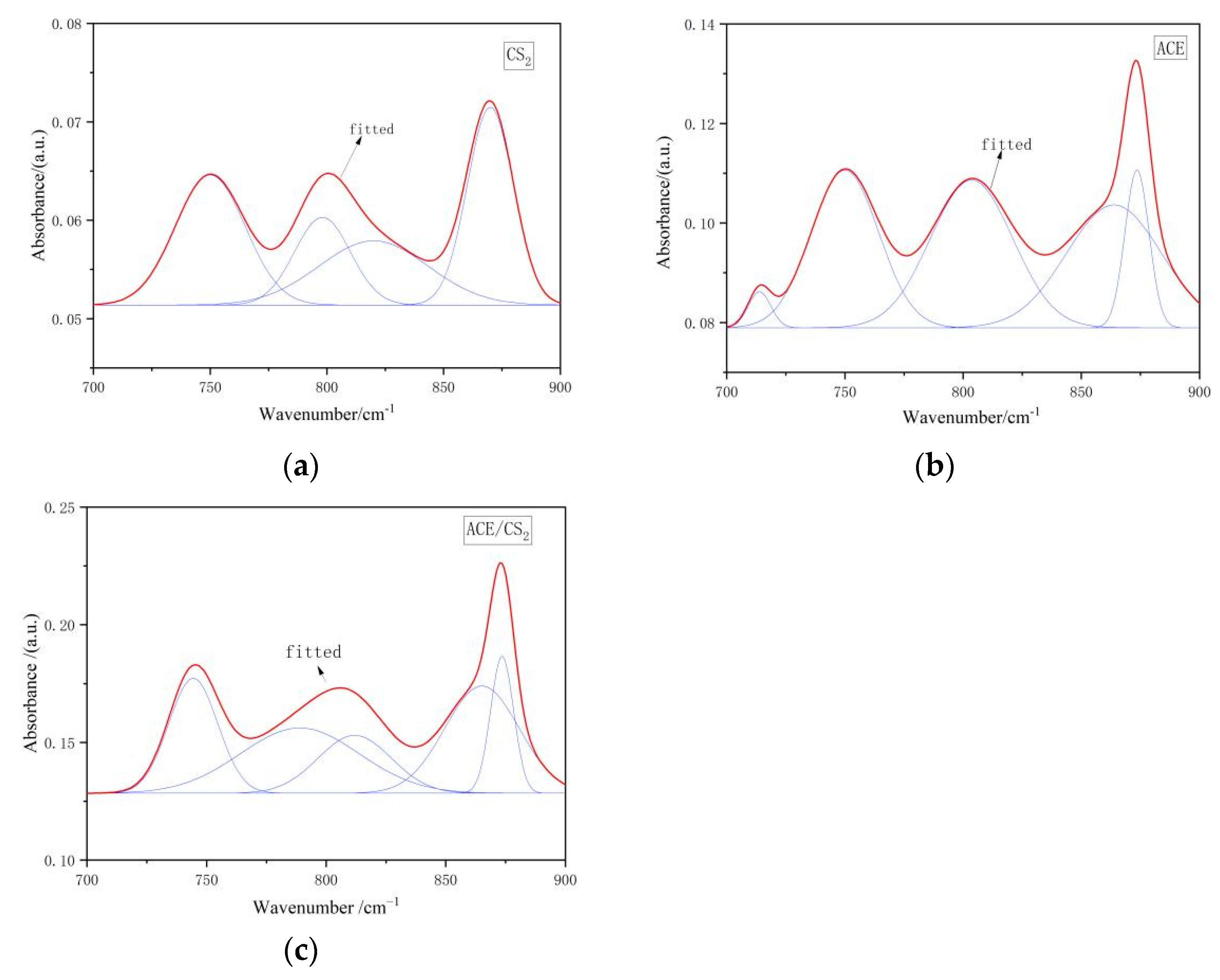 Applsci 13 05162 g002
