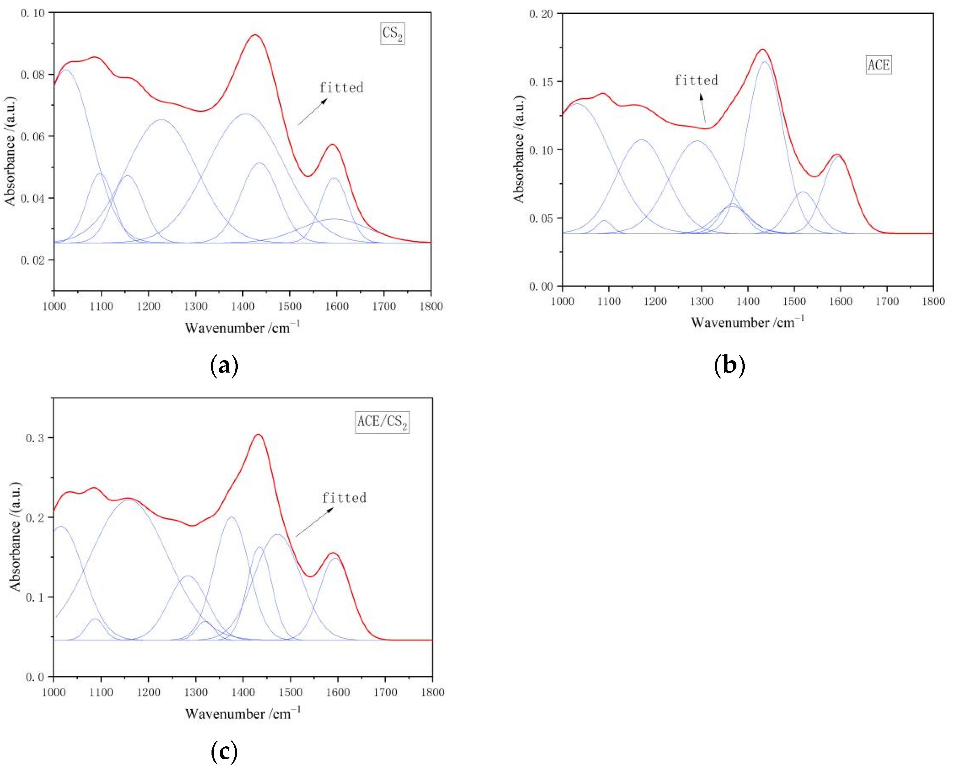 Applsci 13 05162 g003
