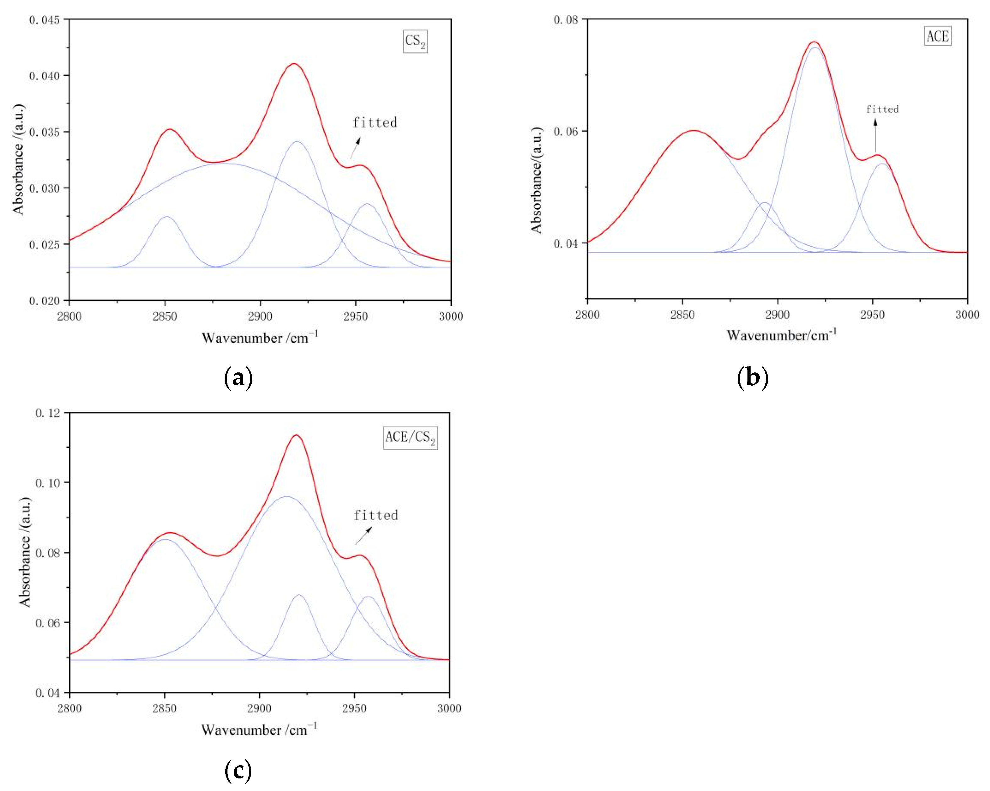 Applsci 13 05162 g004