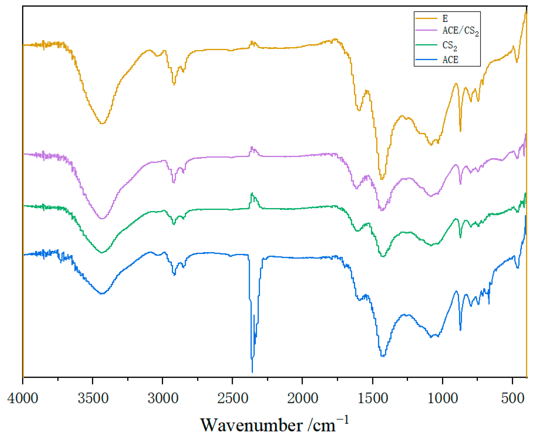 Applsci 13 05162 g006