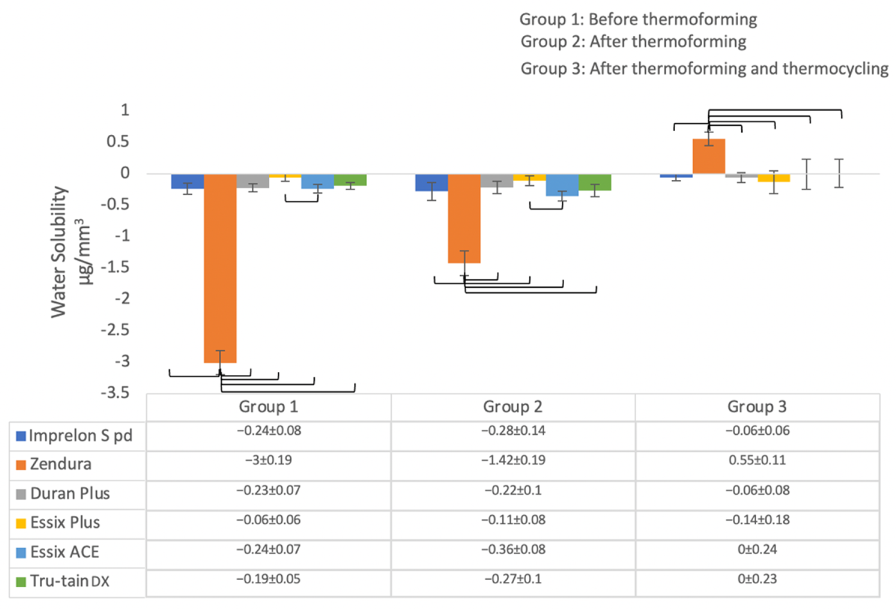Applsci 13 05165 g007 Applsci 13 05165 g007