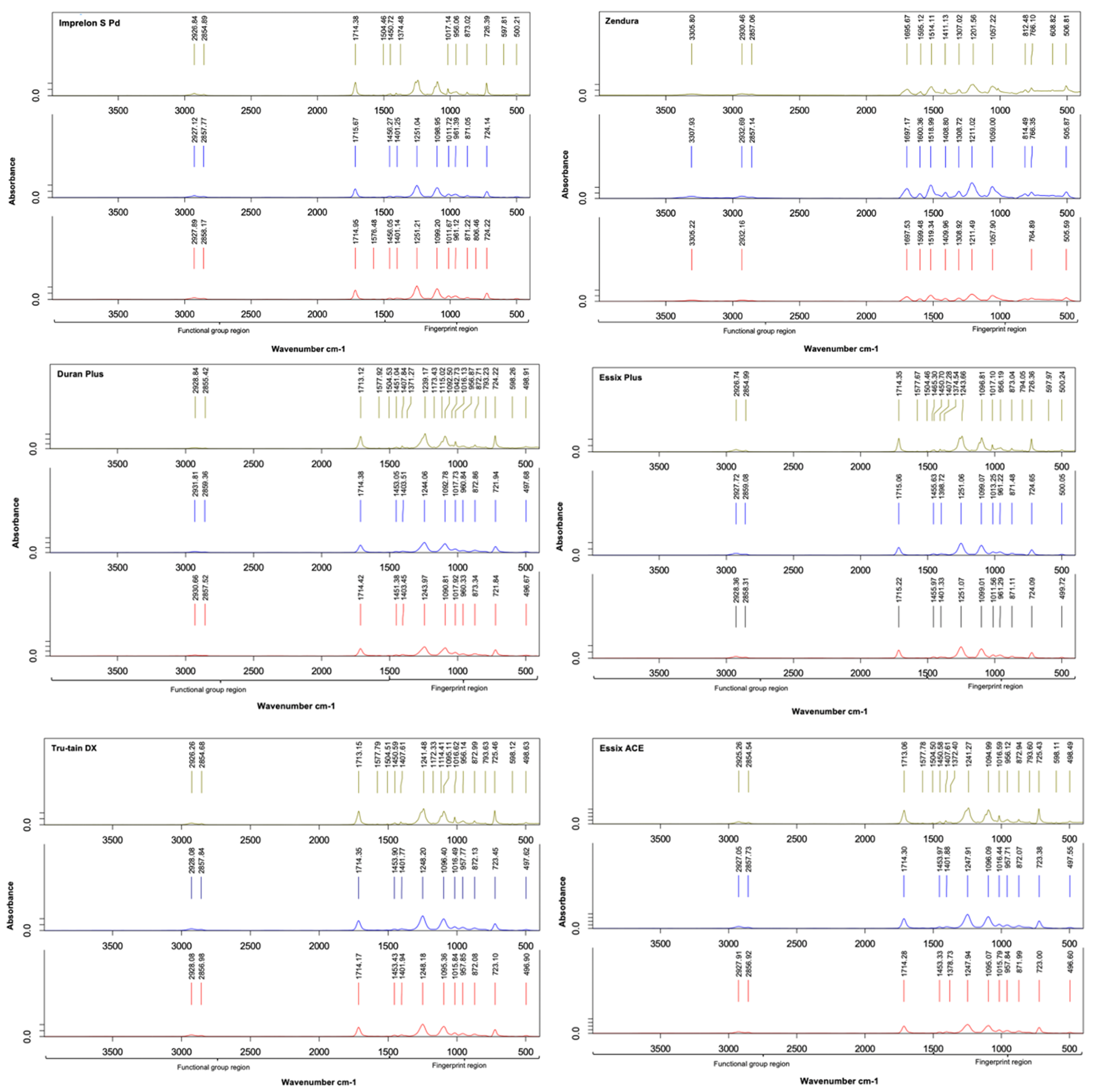 Applsci 13 05165 g009 Applsci 13 05165 g009