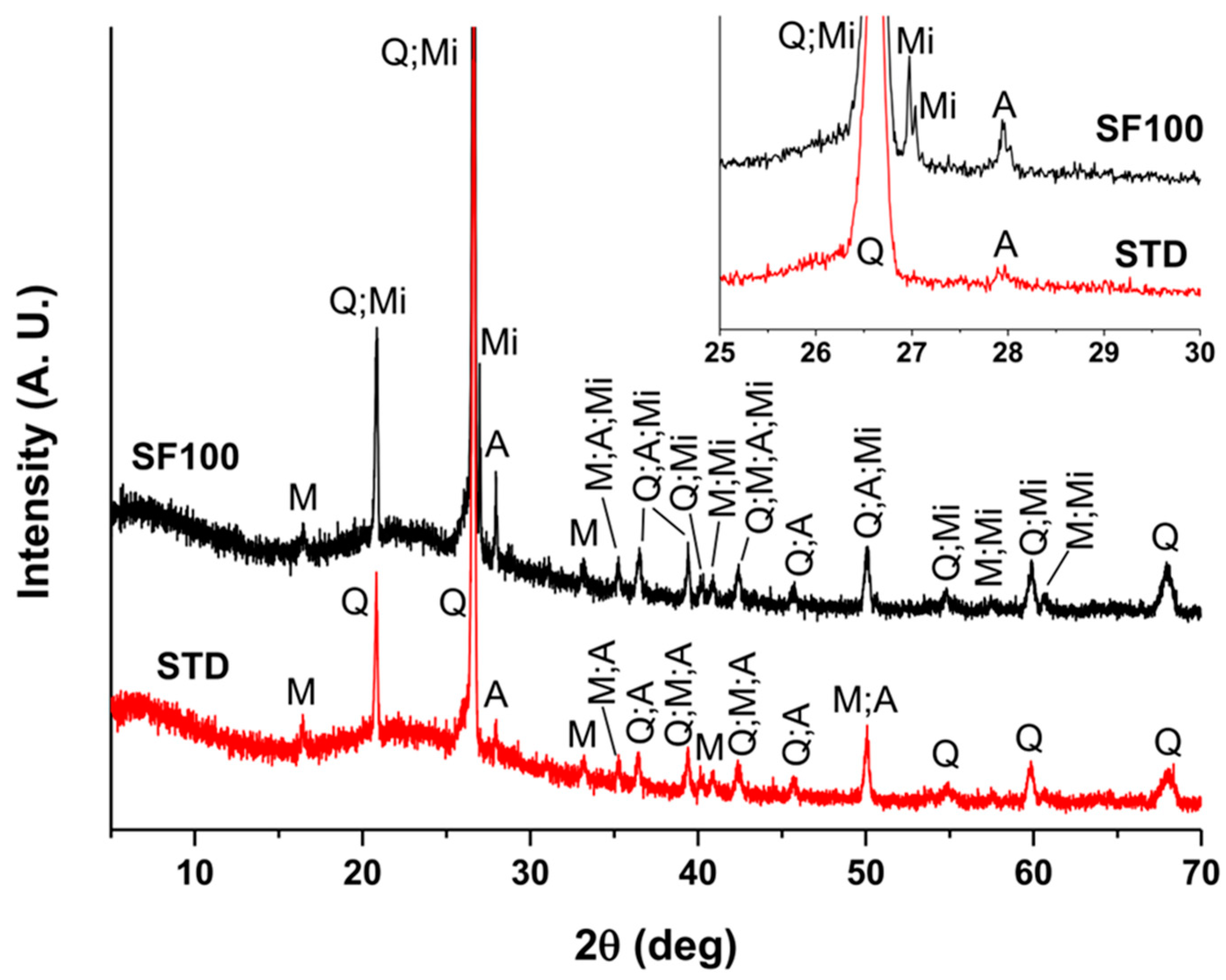 Applsci 13 05166 g003