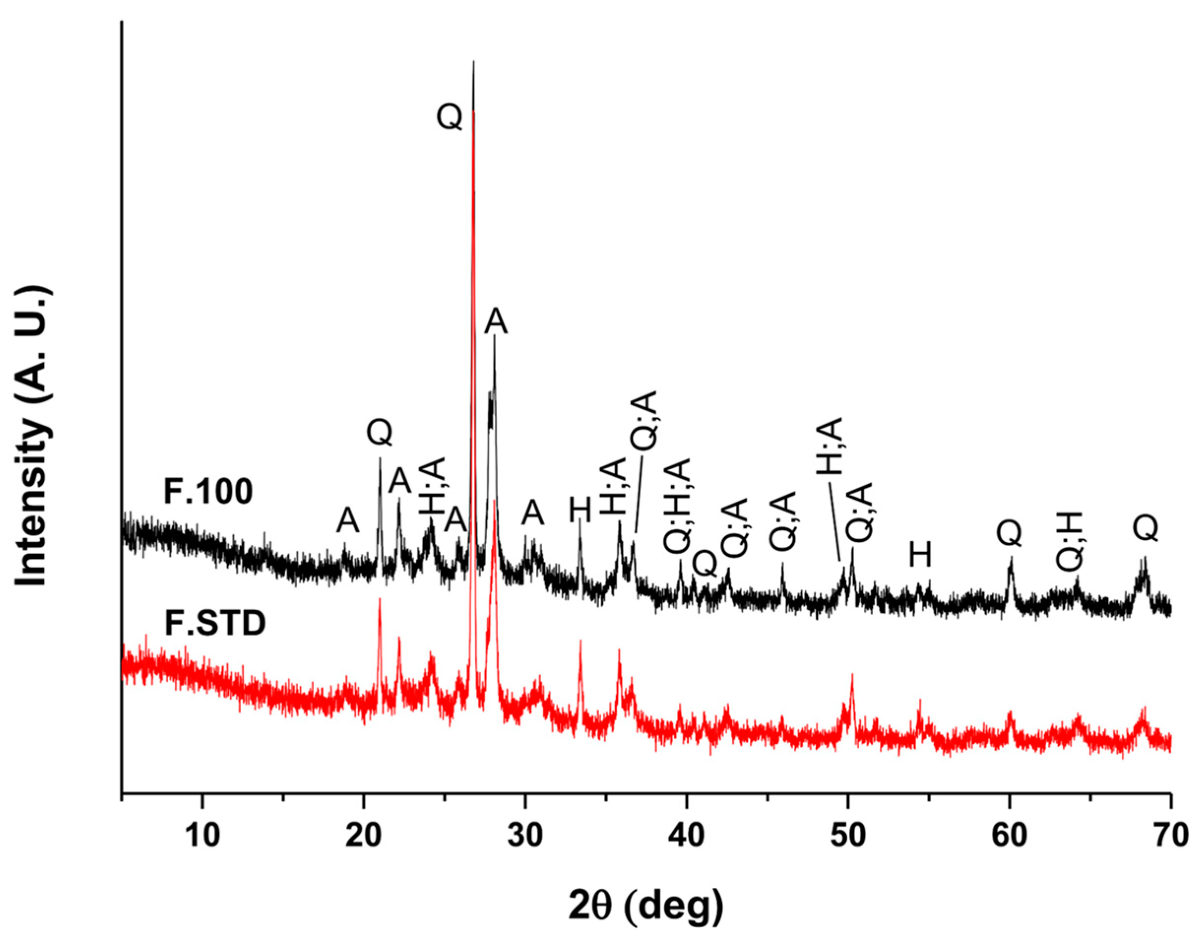 Applsci 13 05166 g004