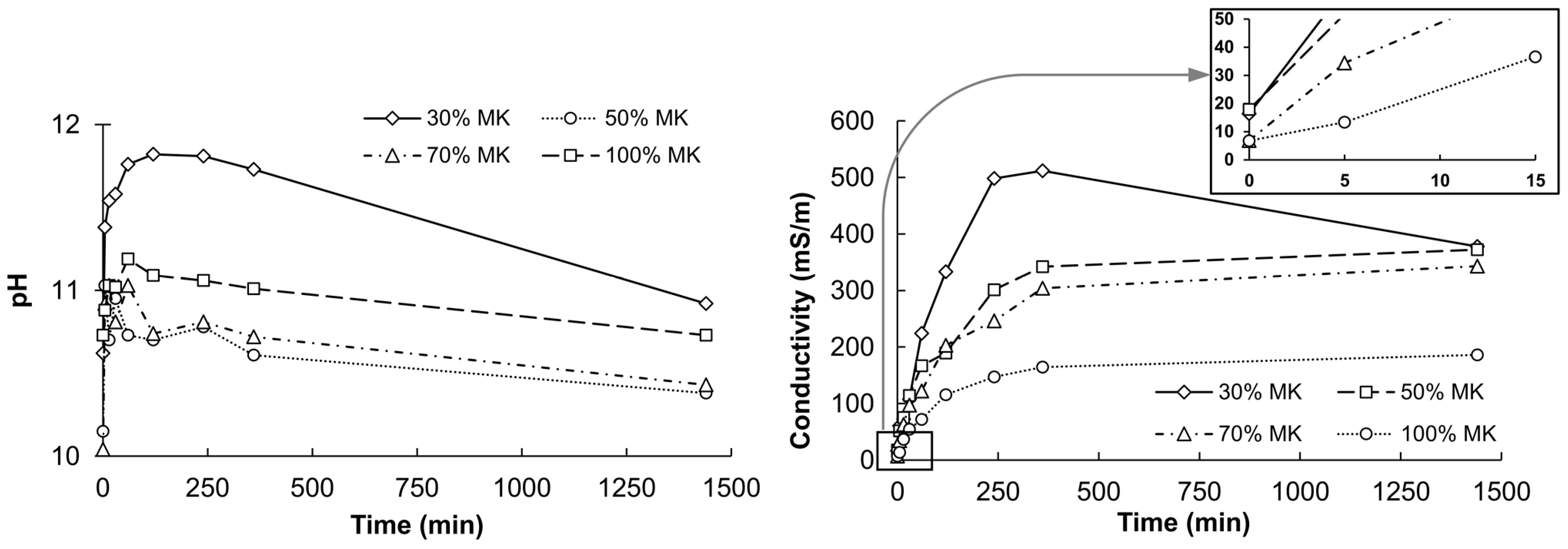 Applsci 13 05166 g005