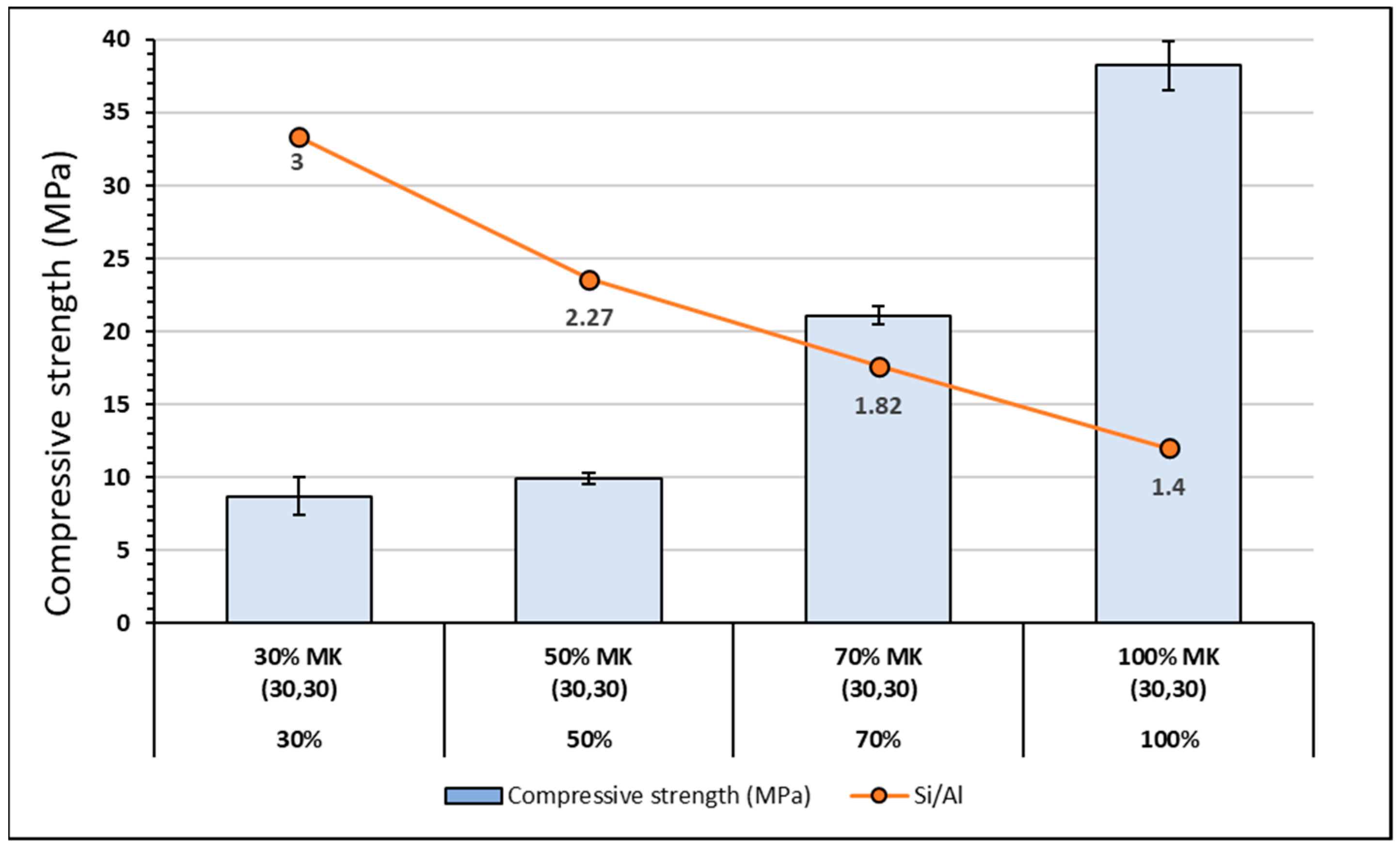 Applsci 13 05166 g006