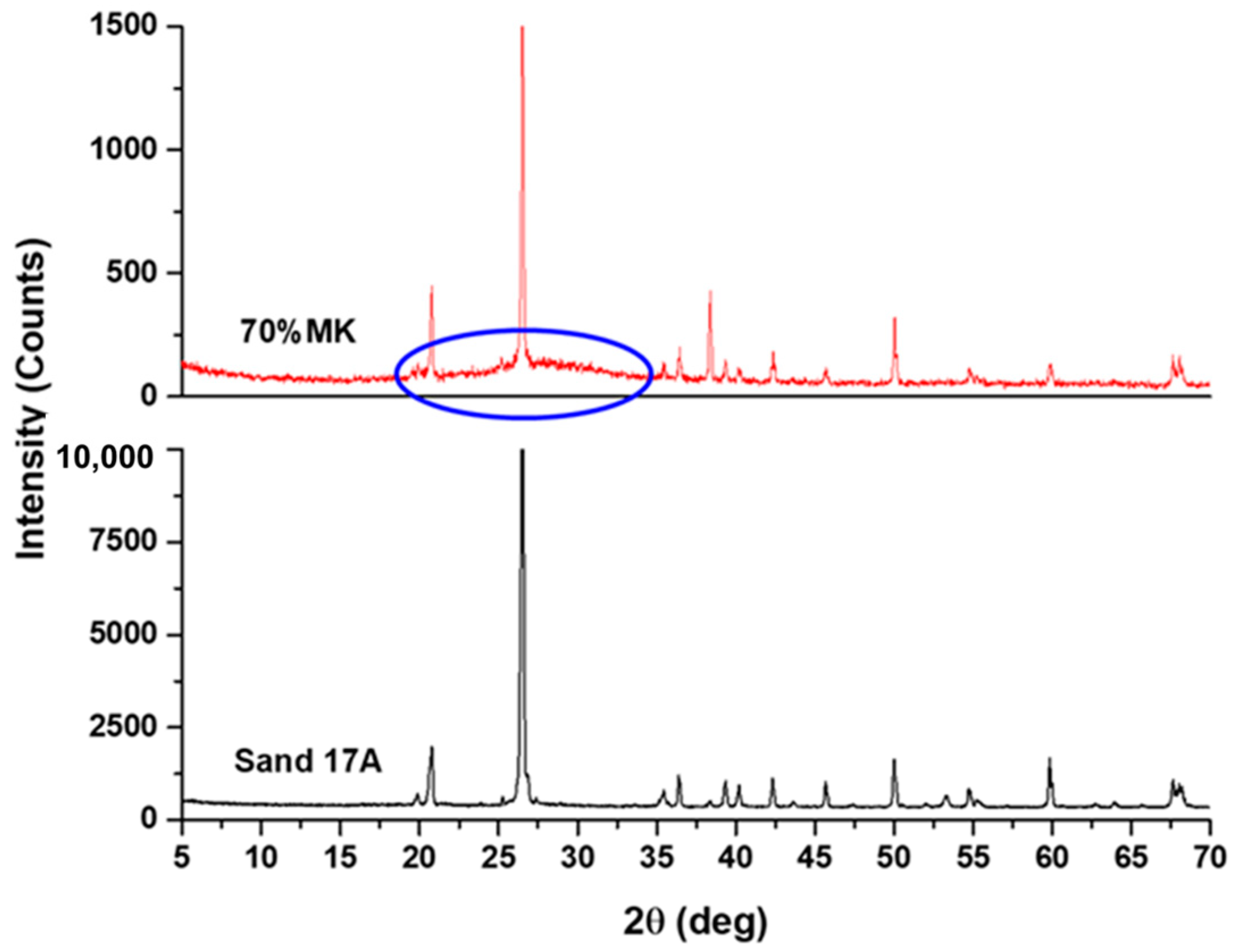 Applsci 13 05166 g007