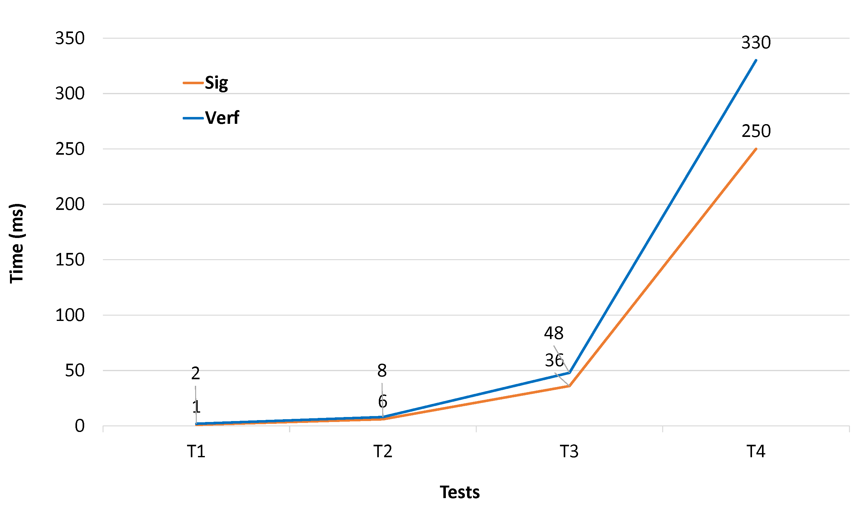 Applsci 13 05172 g002