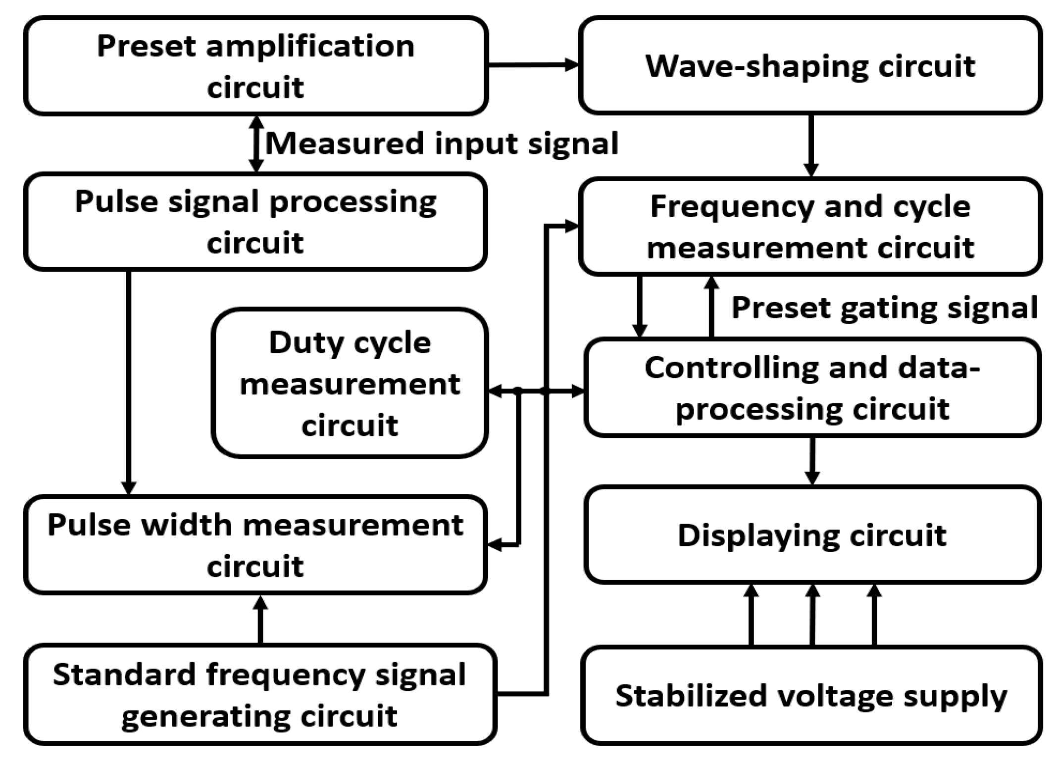 Applsci 13 05173 g001
