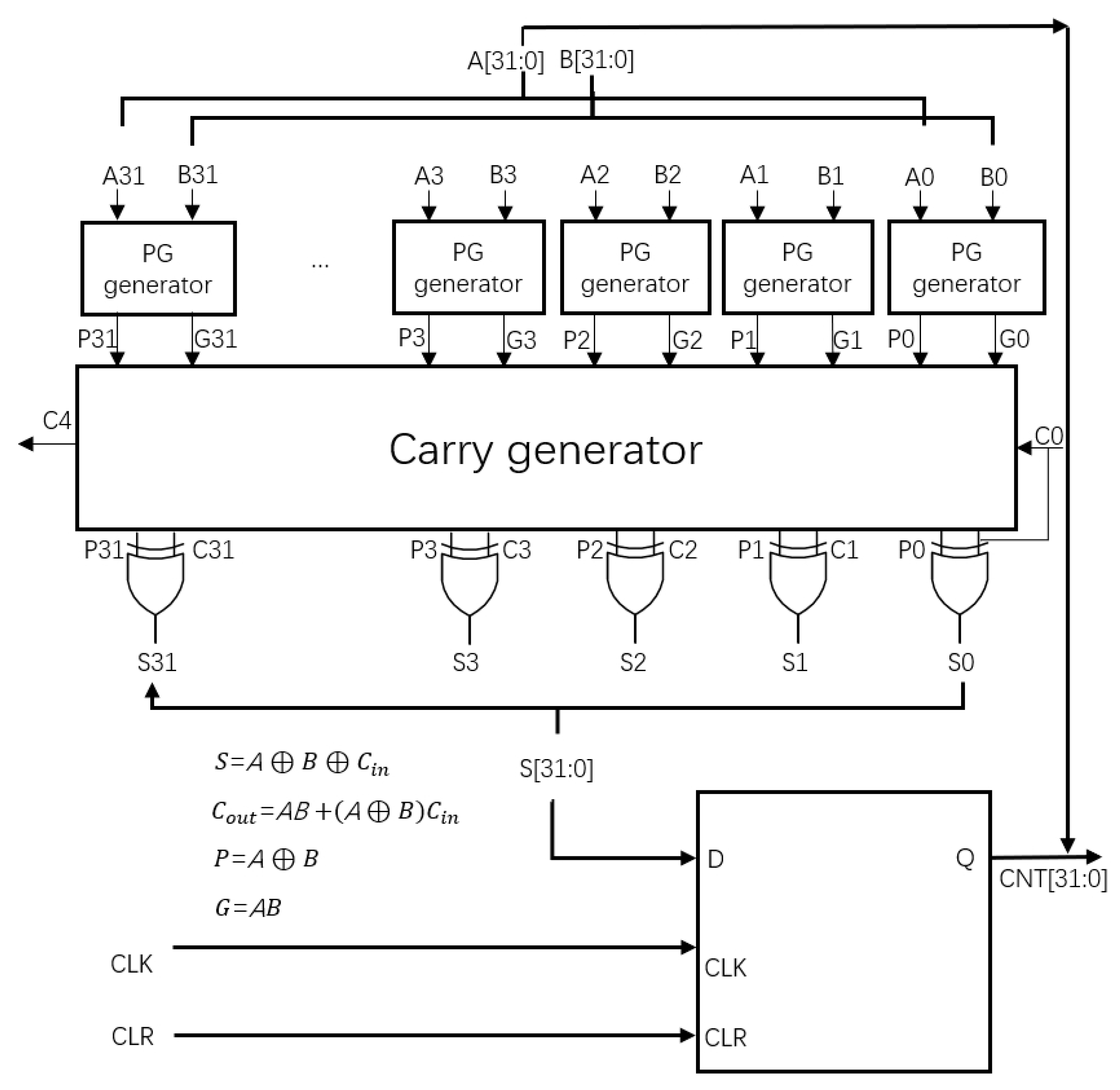 Applsci 13 05173 g005