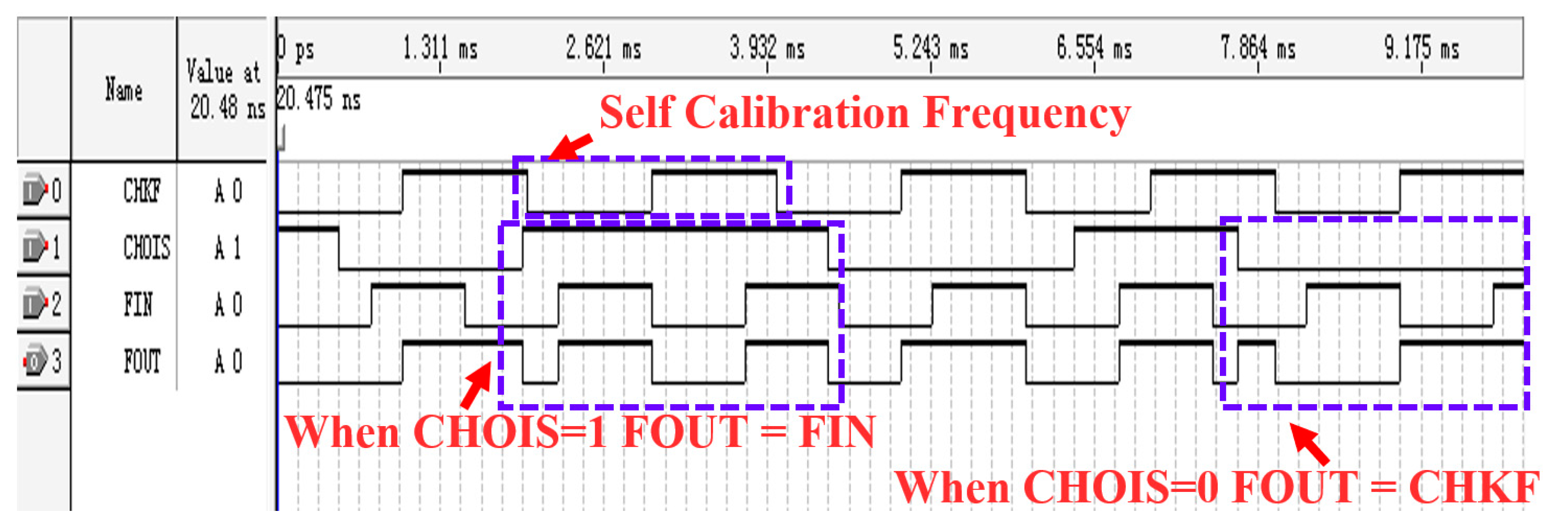 Applsci 13 05173 g011