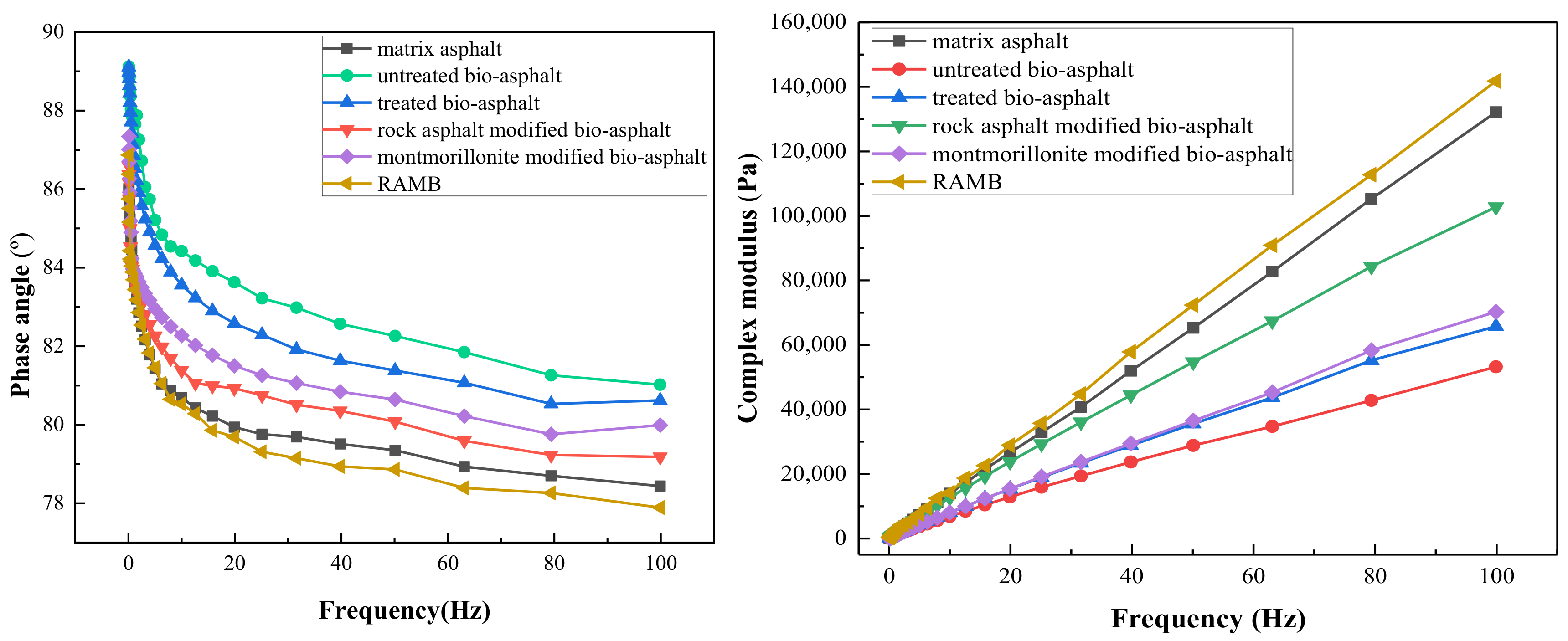 Applsci 13 05174 g005