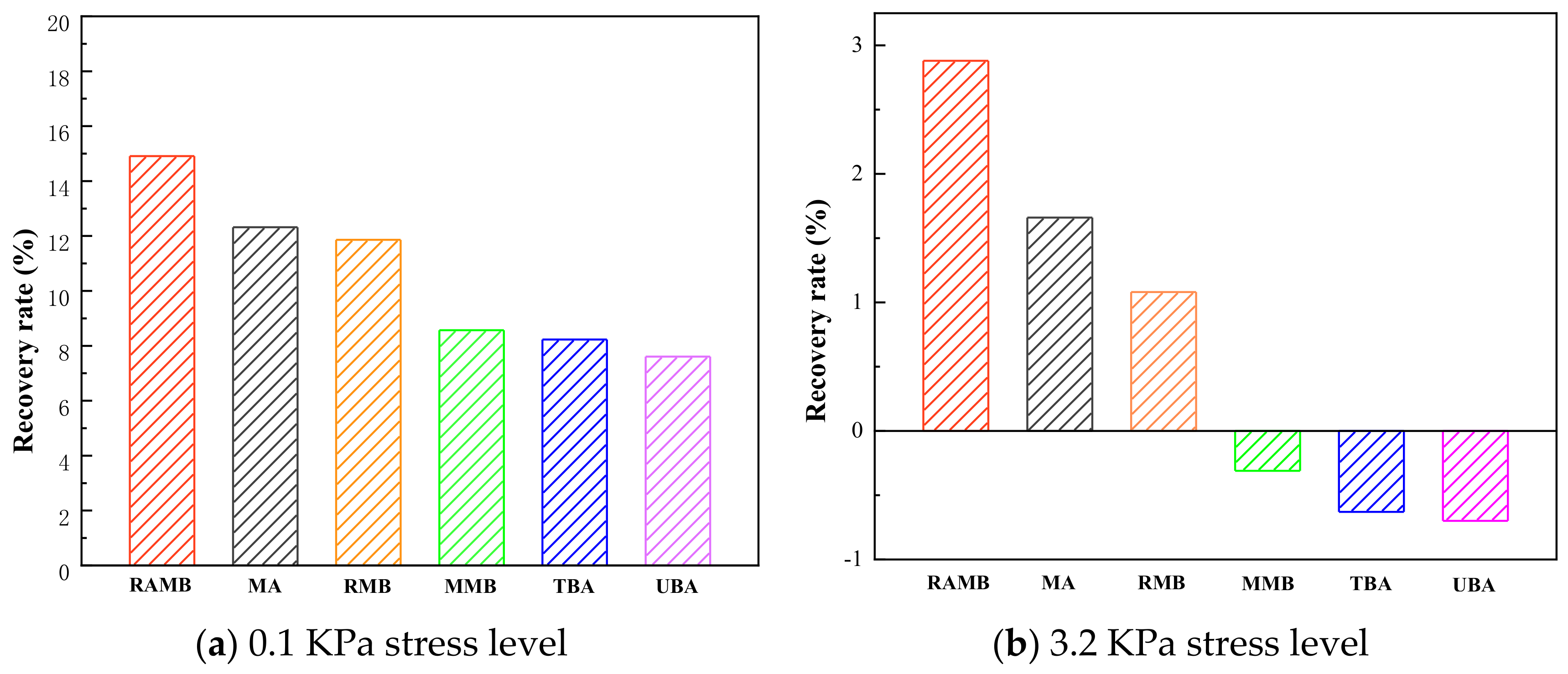 Applsci 13 05174 g007