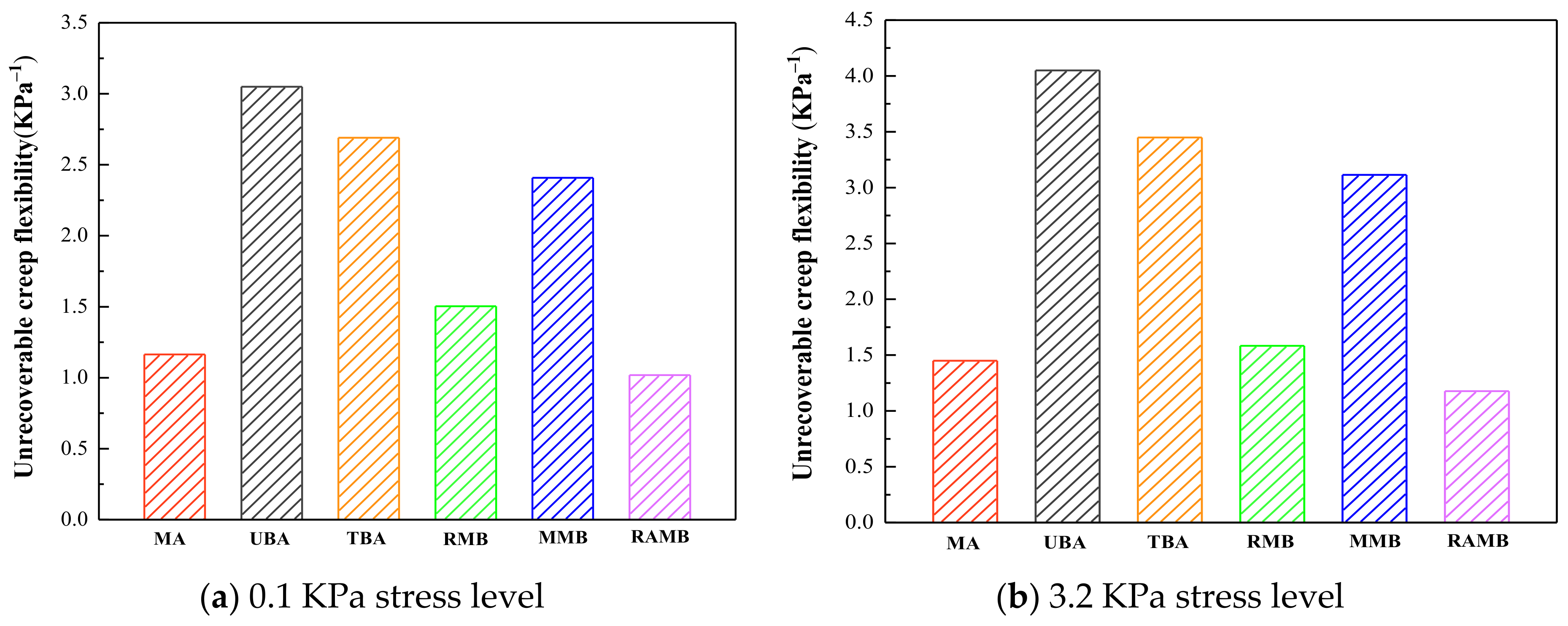 Applsci 13 05174 g008
