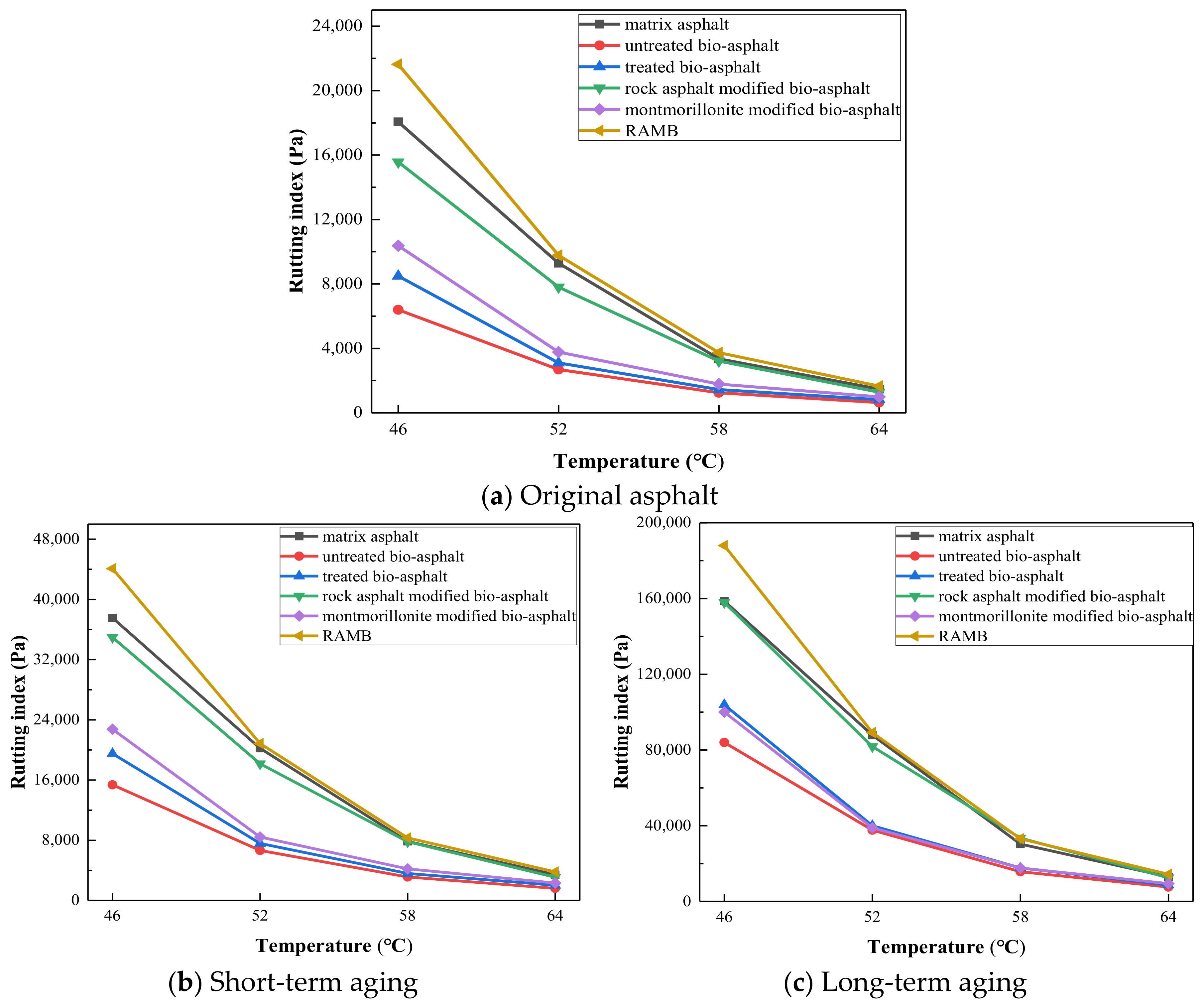 Applsci 13 05174 g010