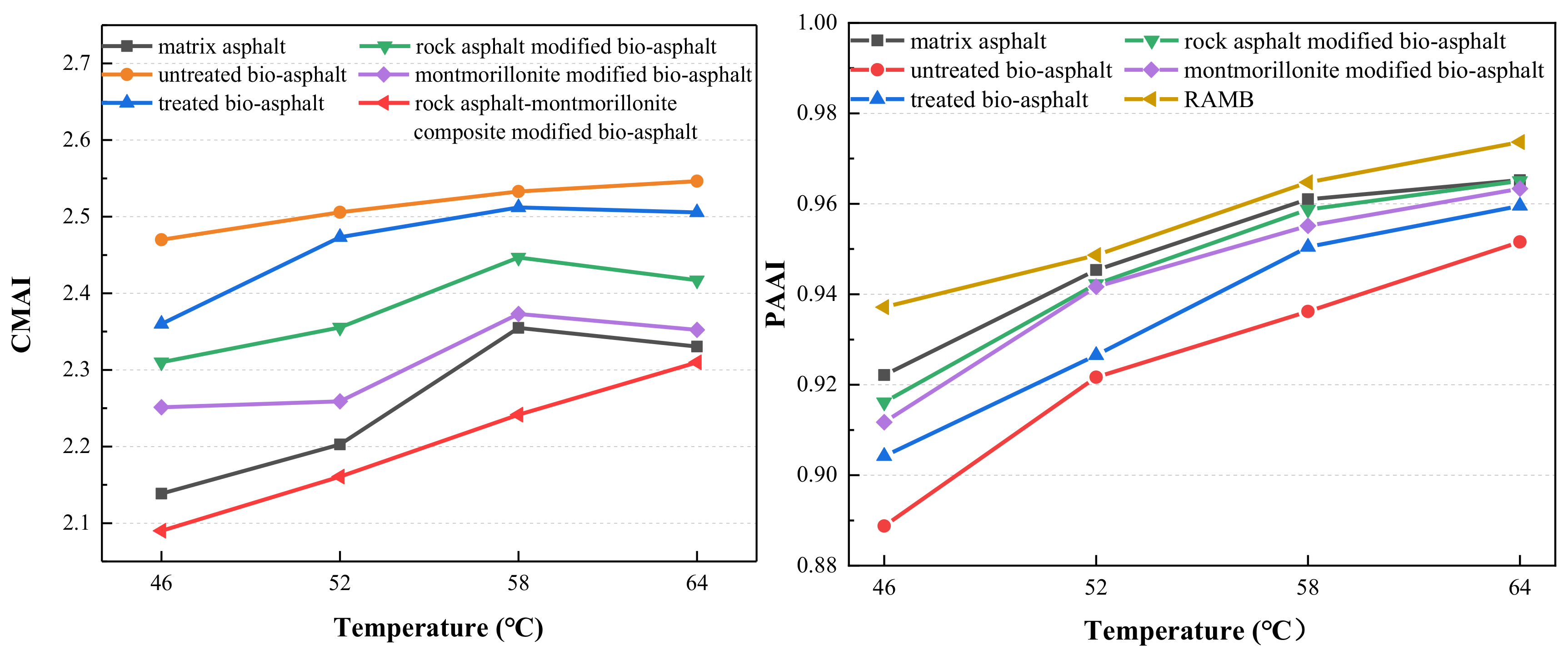 Applsci 13 05174 g011