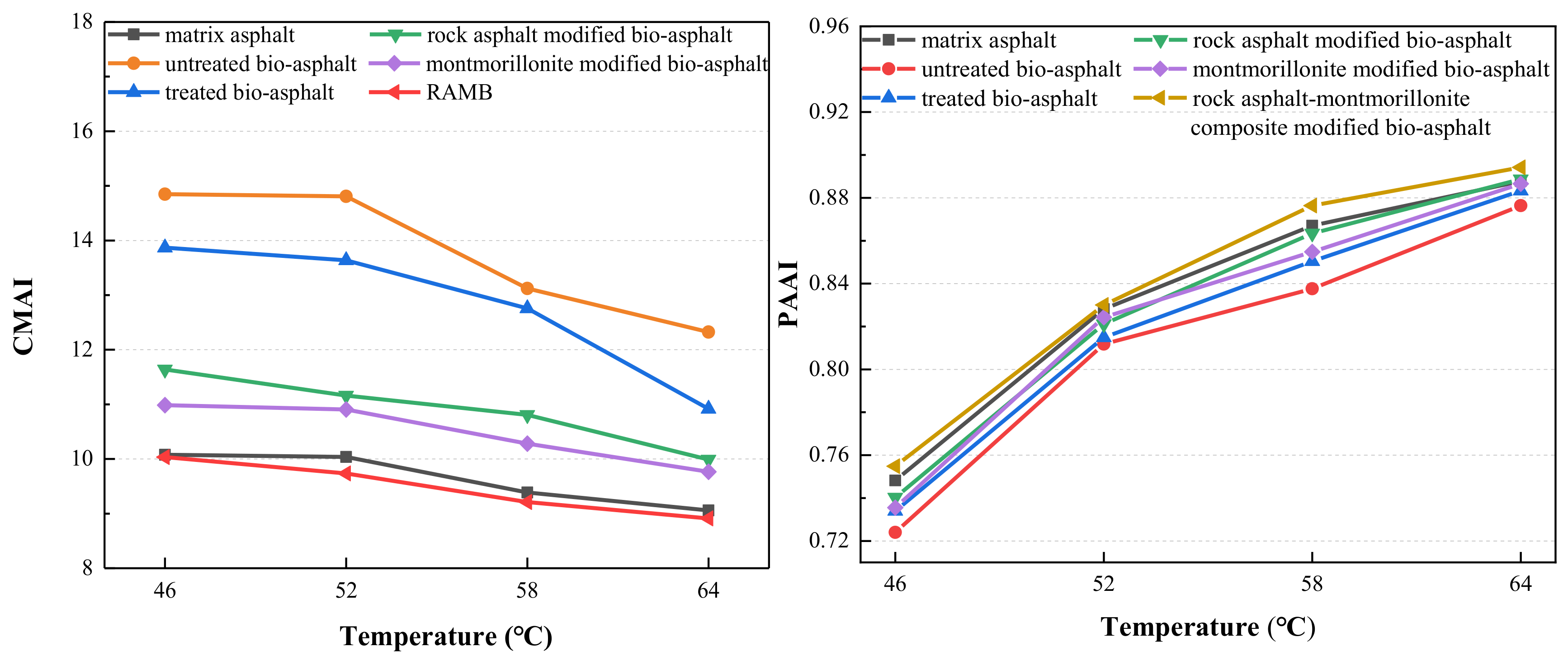Applsci 13 05174 g012