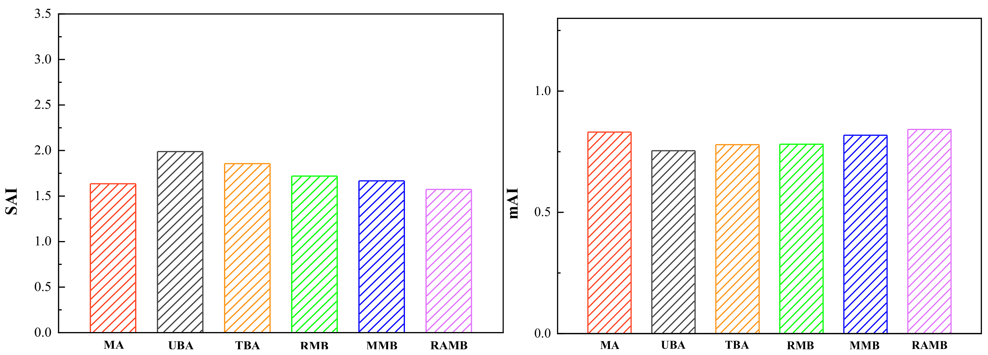 Applsci 13 05174 g015