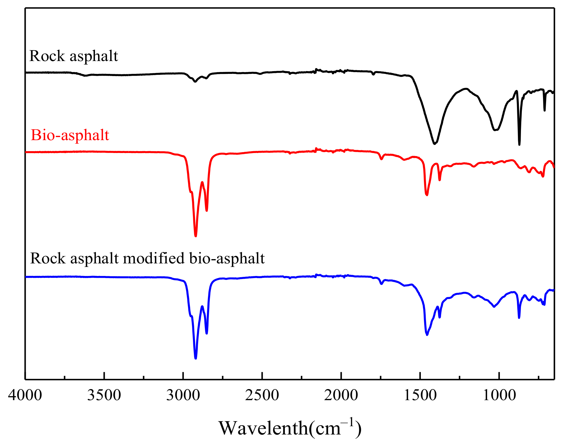 Applsci 13 05174 g018