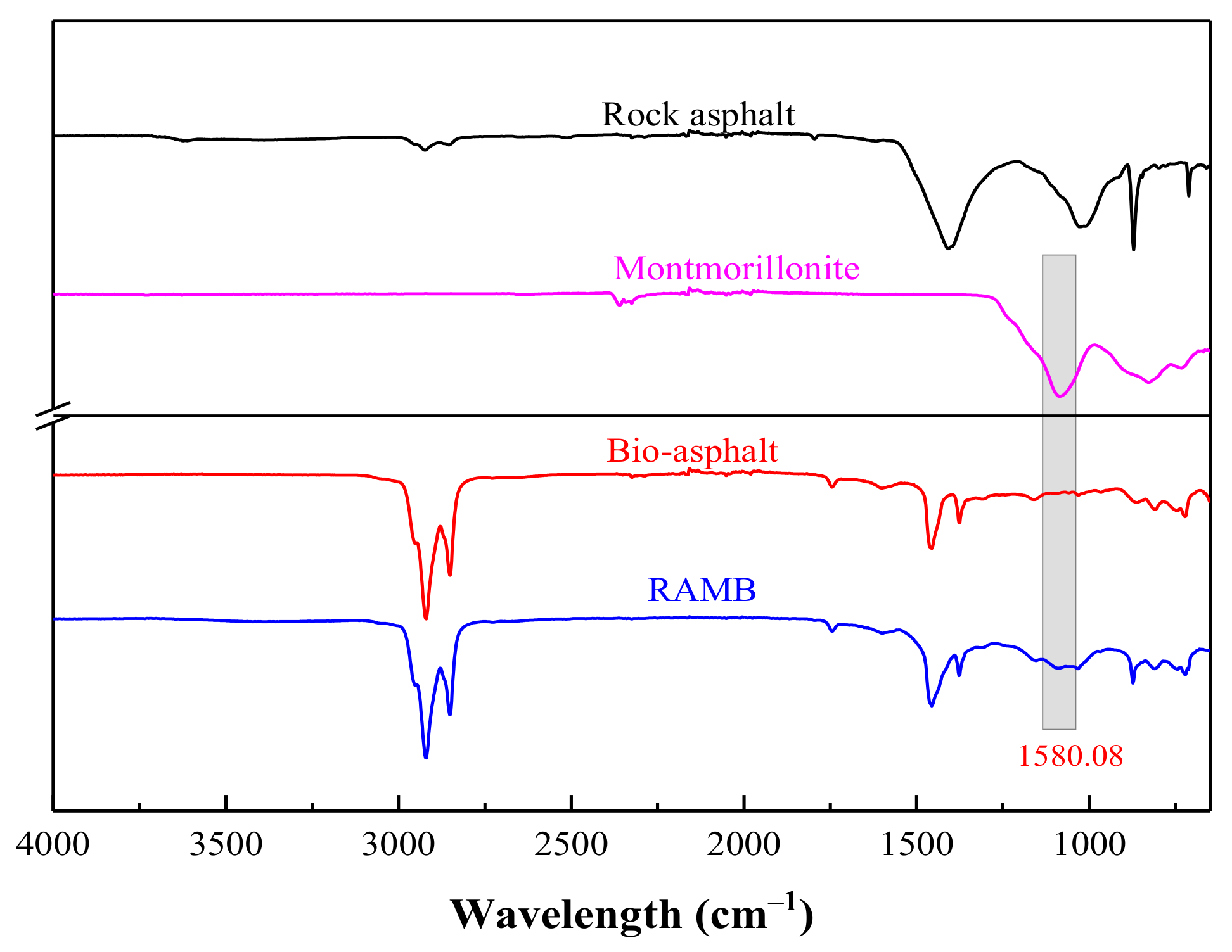 Applsci 13 05174 g020