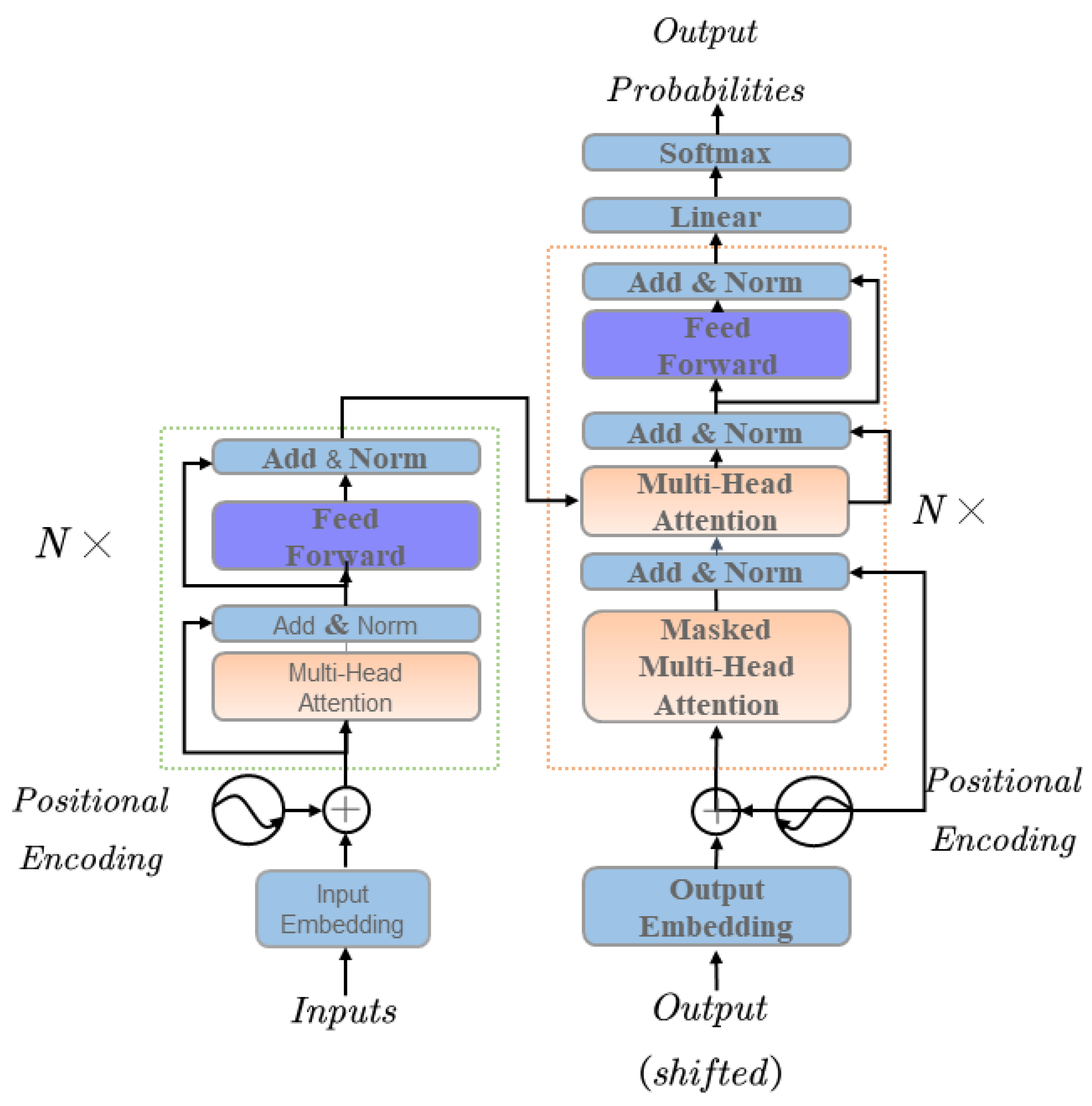 Applsci 13 05175 g001