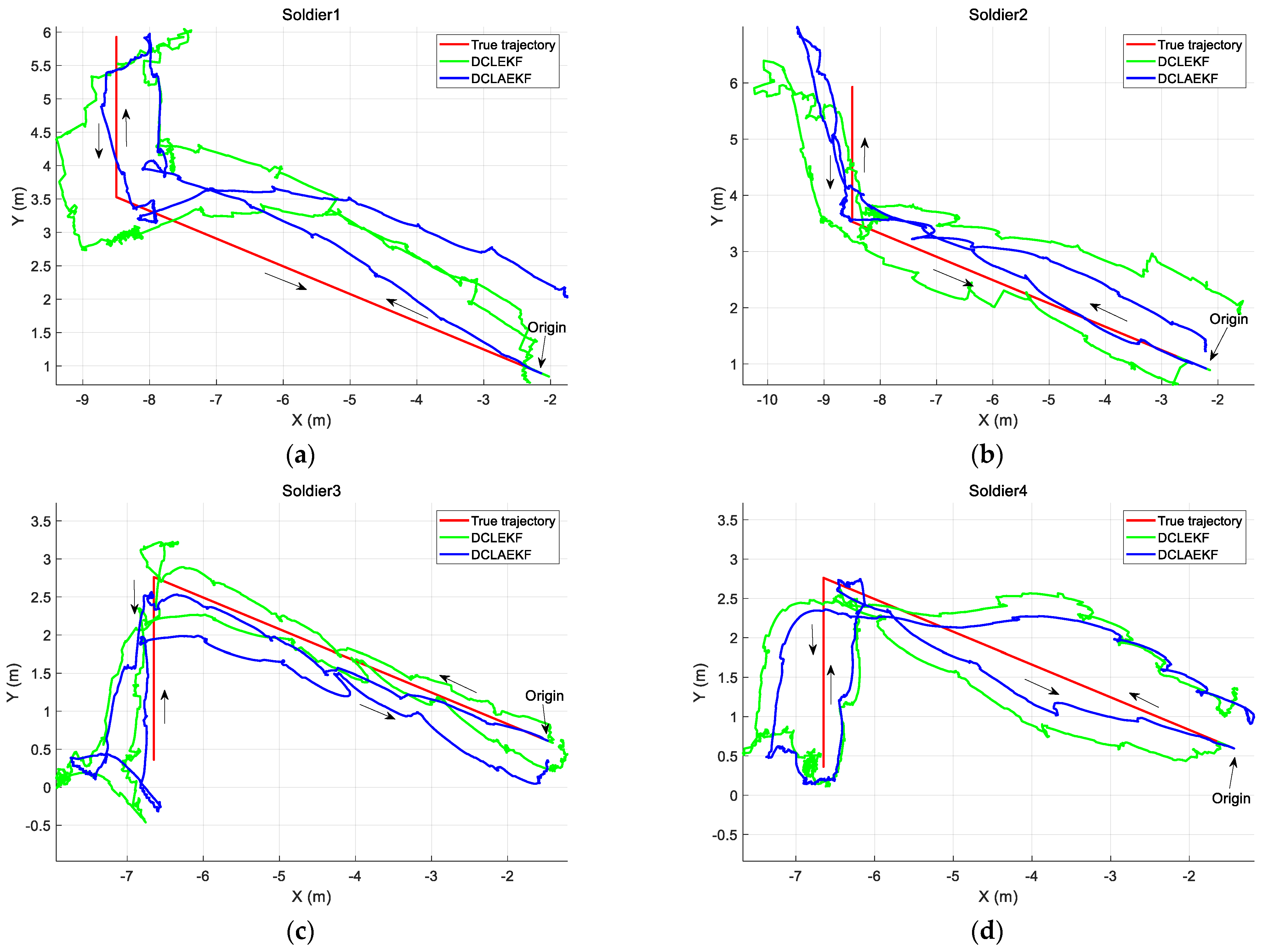 Applsci 13 05177 g007a
