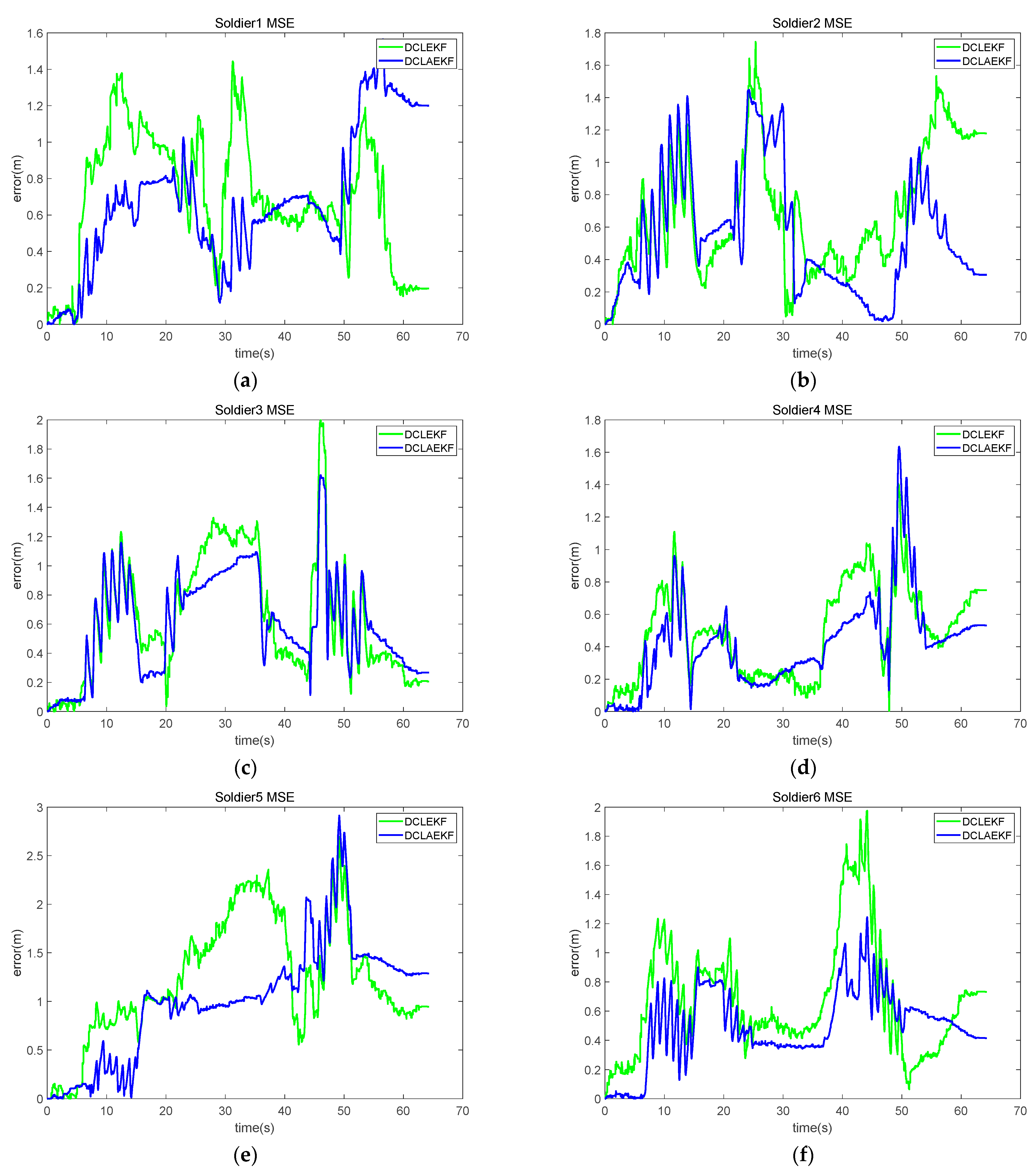 Applsci 13 05177 g008