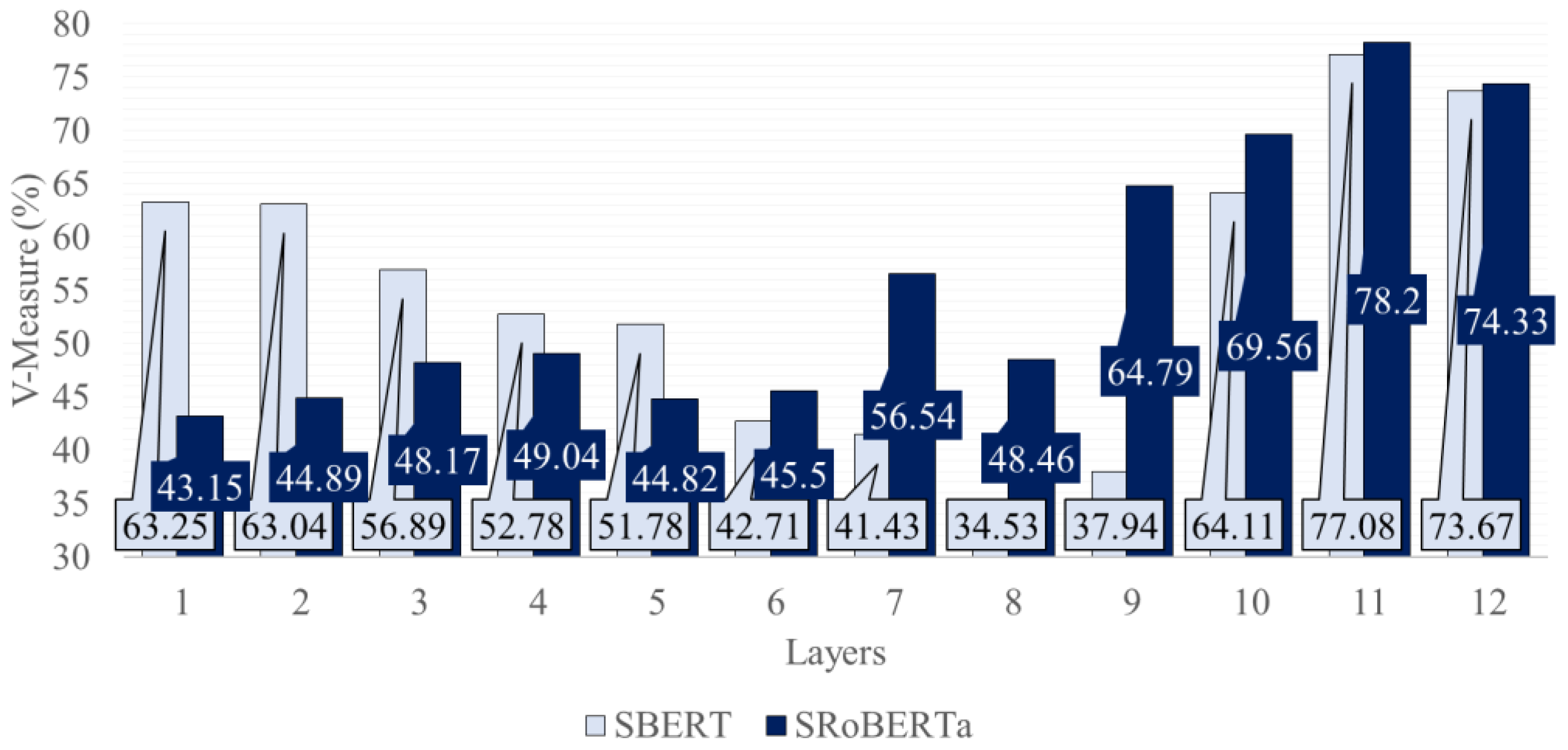 Applsci 13 05178 g004