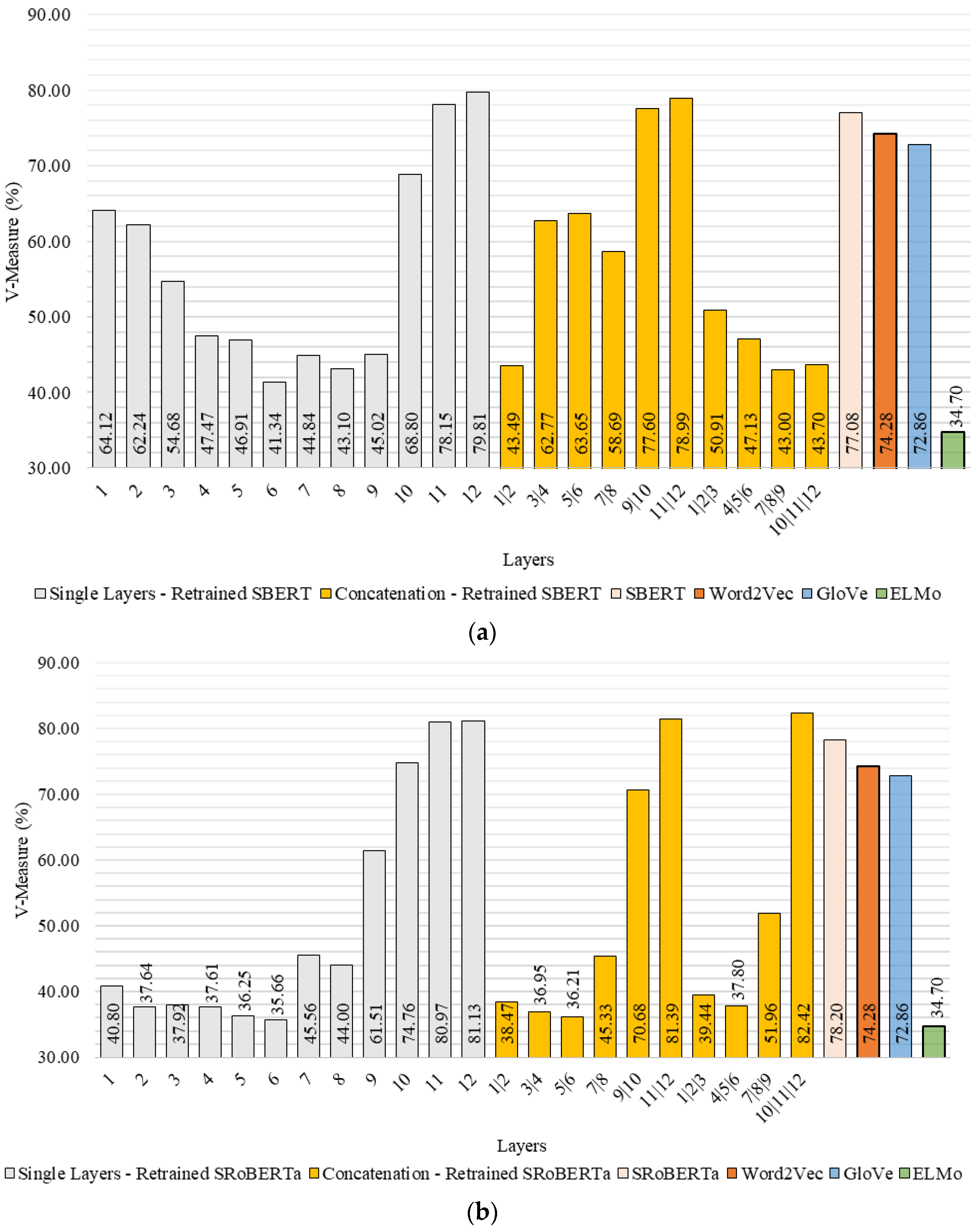 Applsci 13 05178 g005