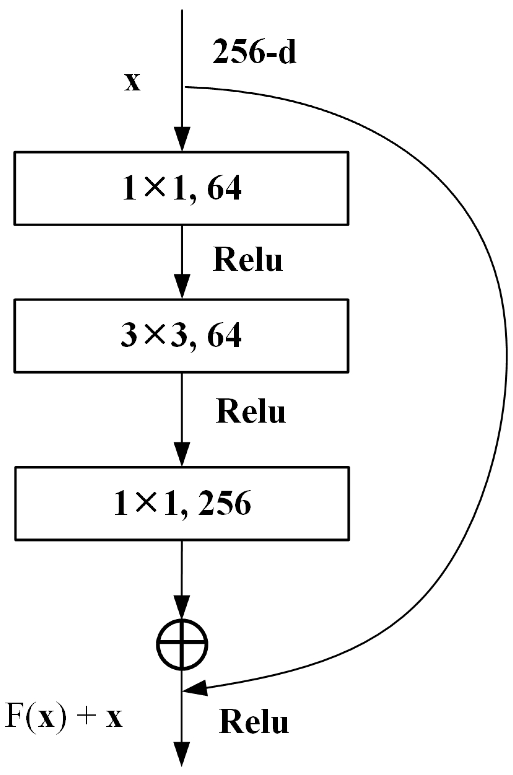 Applsci 13 05179 g005