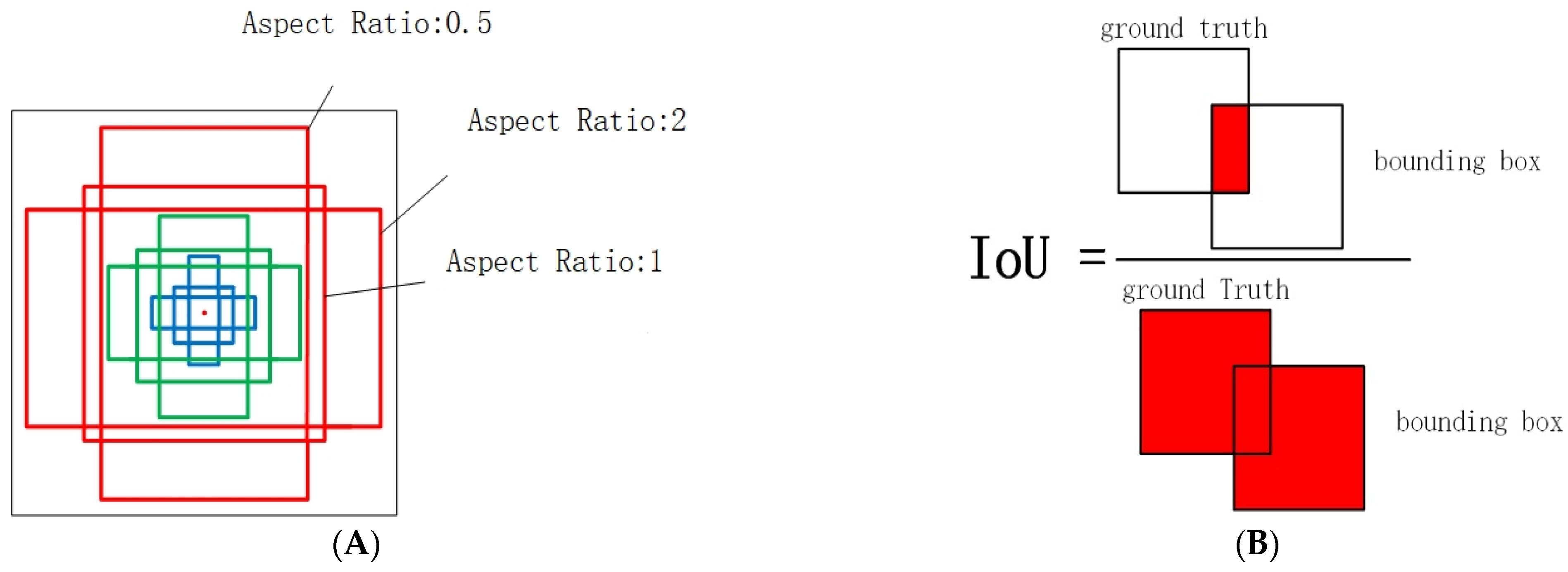 Applsci 13 05179 g006