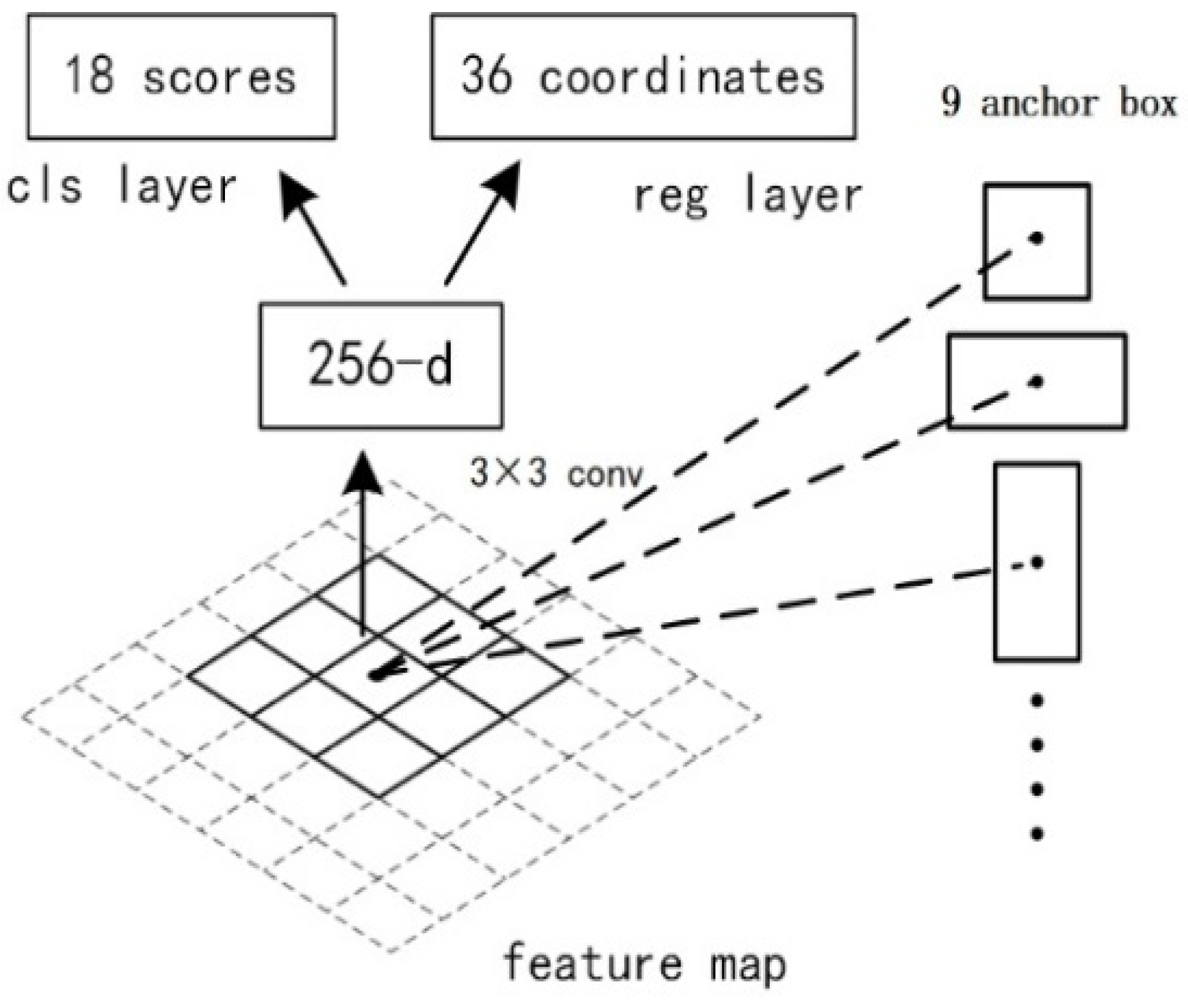 Applsci 13 05179 g007