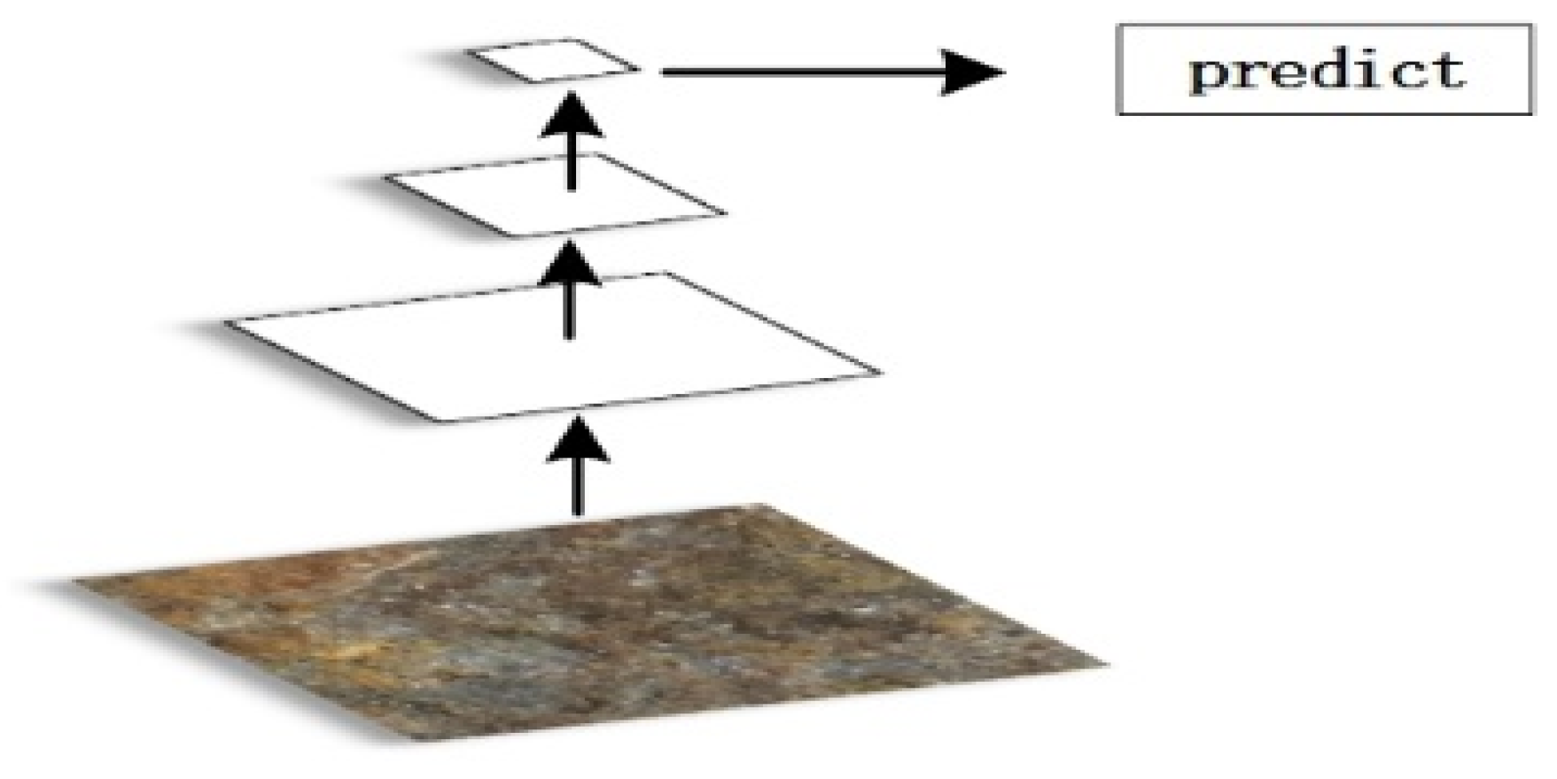 Applsci 13 05179 g008