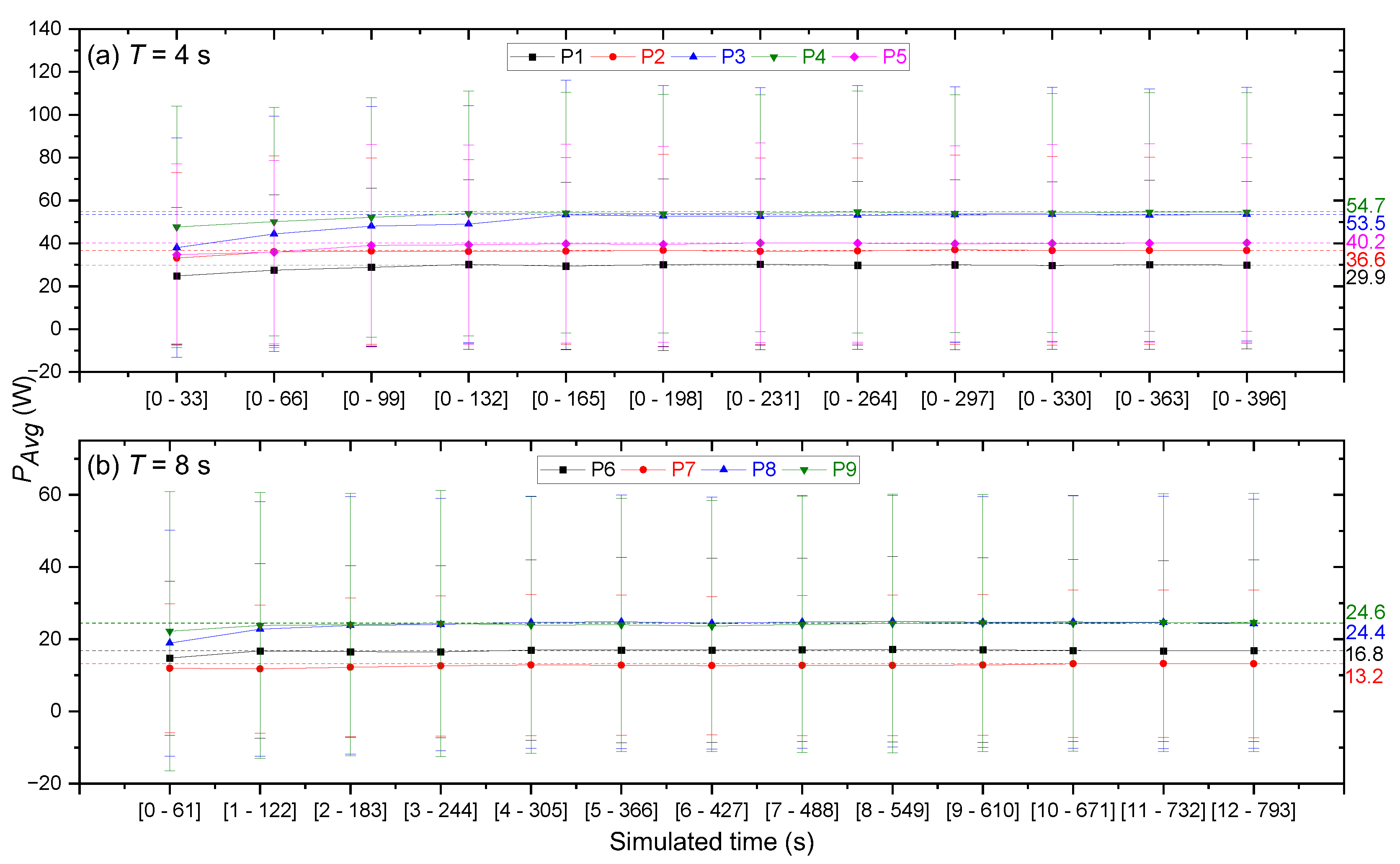 Applsci 13 05182 g005