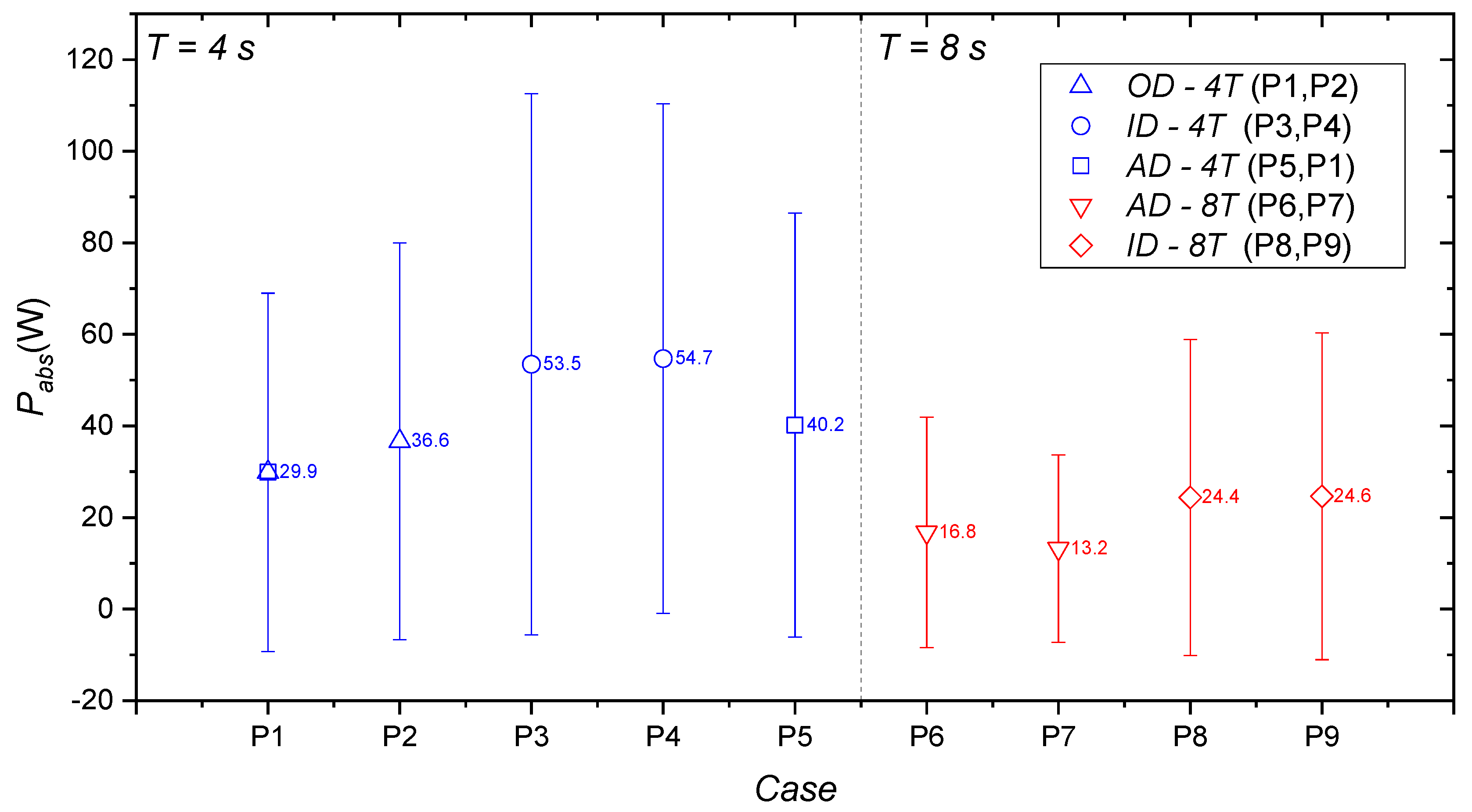 Applsci 13 05182 g006