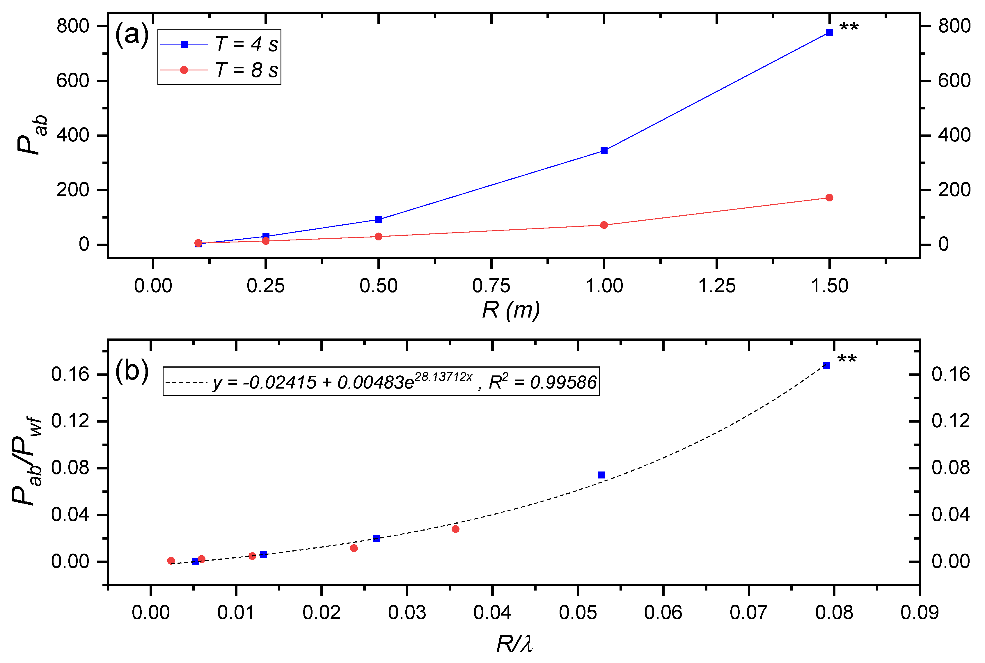 Applsci 13 05182 g008