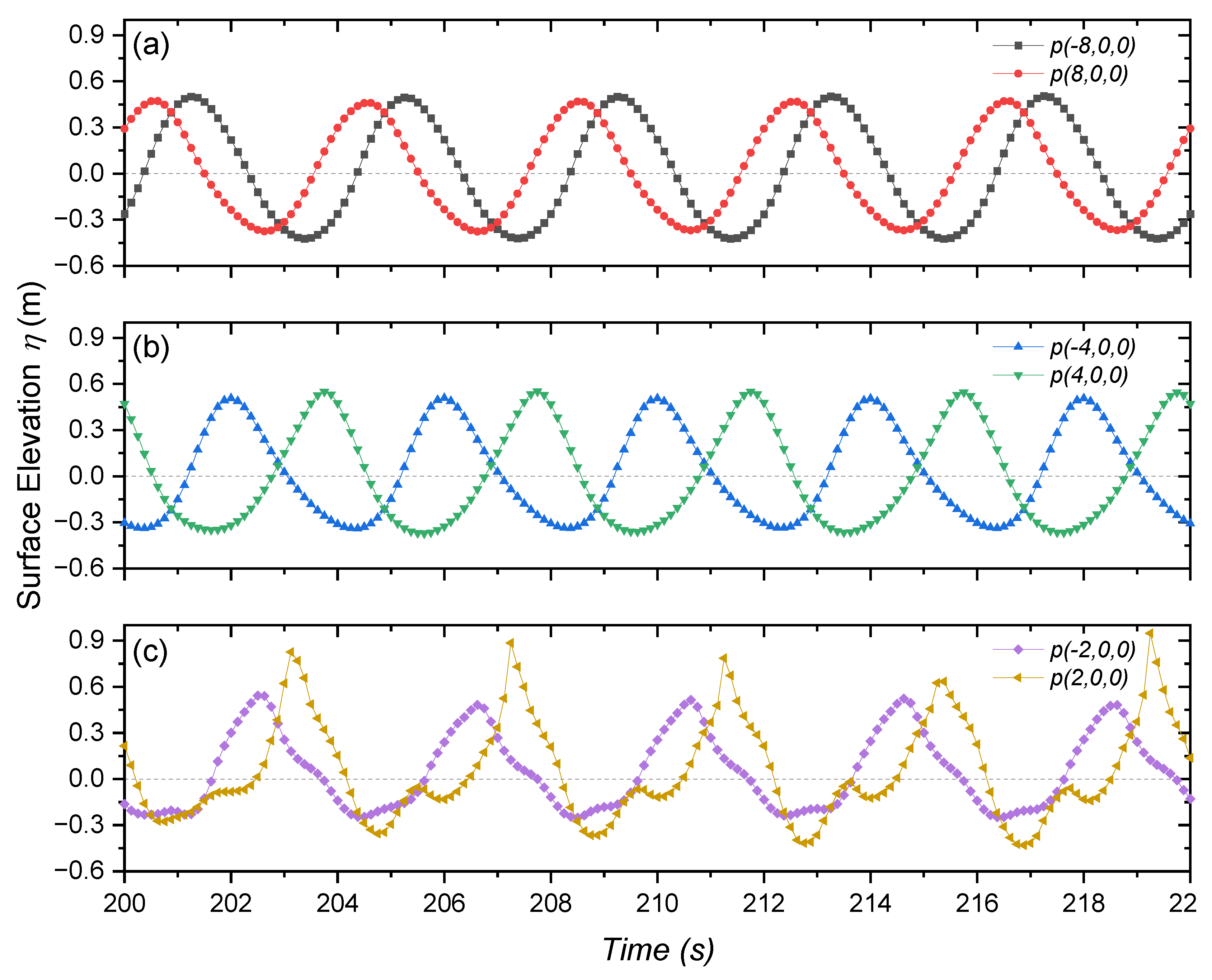 Applsci 13 05182 g009