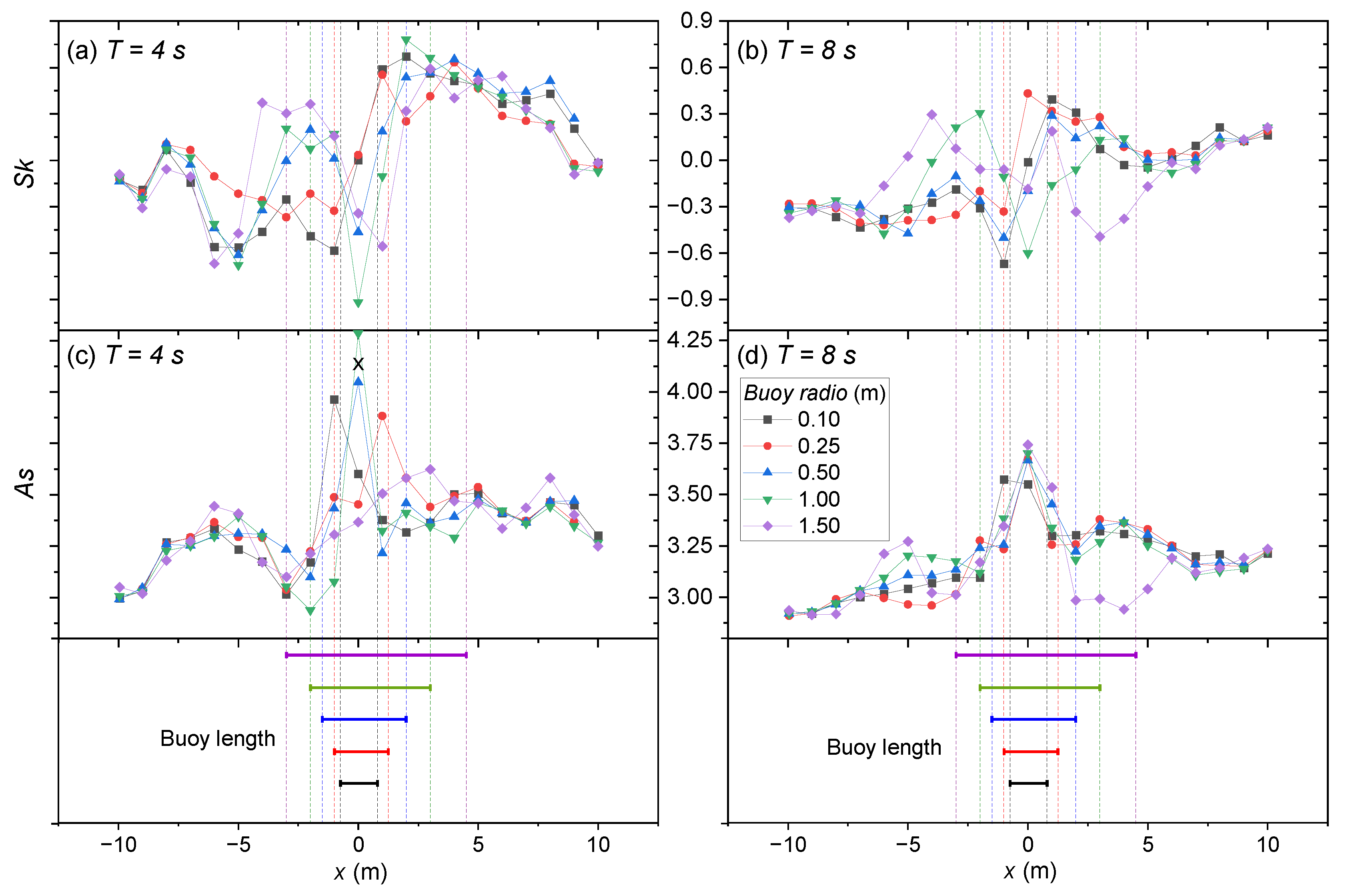 Applsci 13 05182 g011