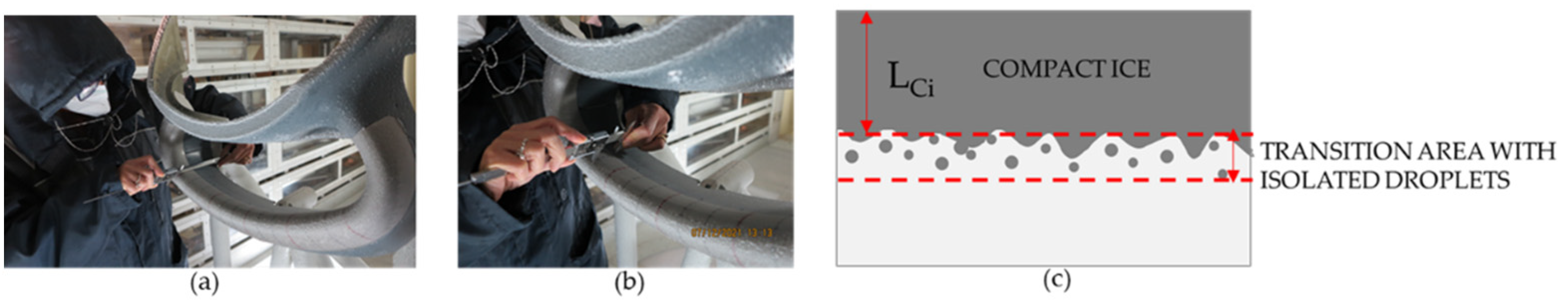 Applsci 13 05183 g003 Applsci 13 05183 g003