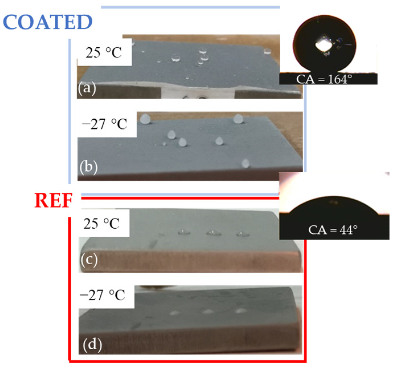 Applsci 13 05183 g006 Applsci 13 05183 g006