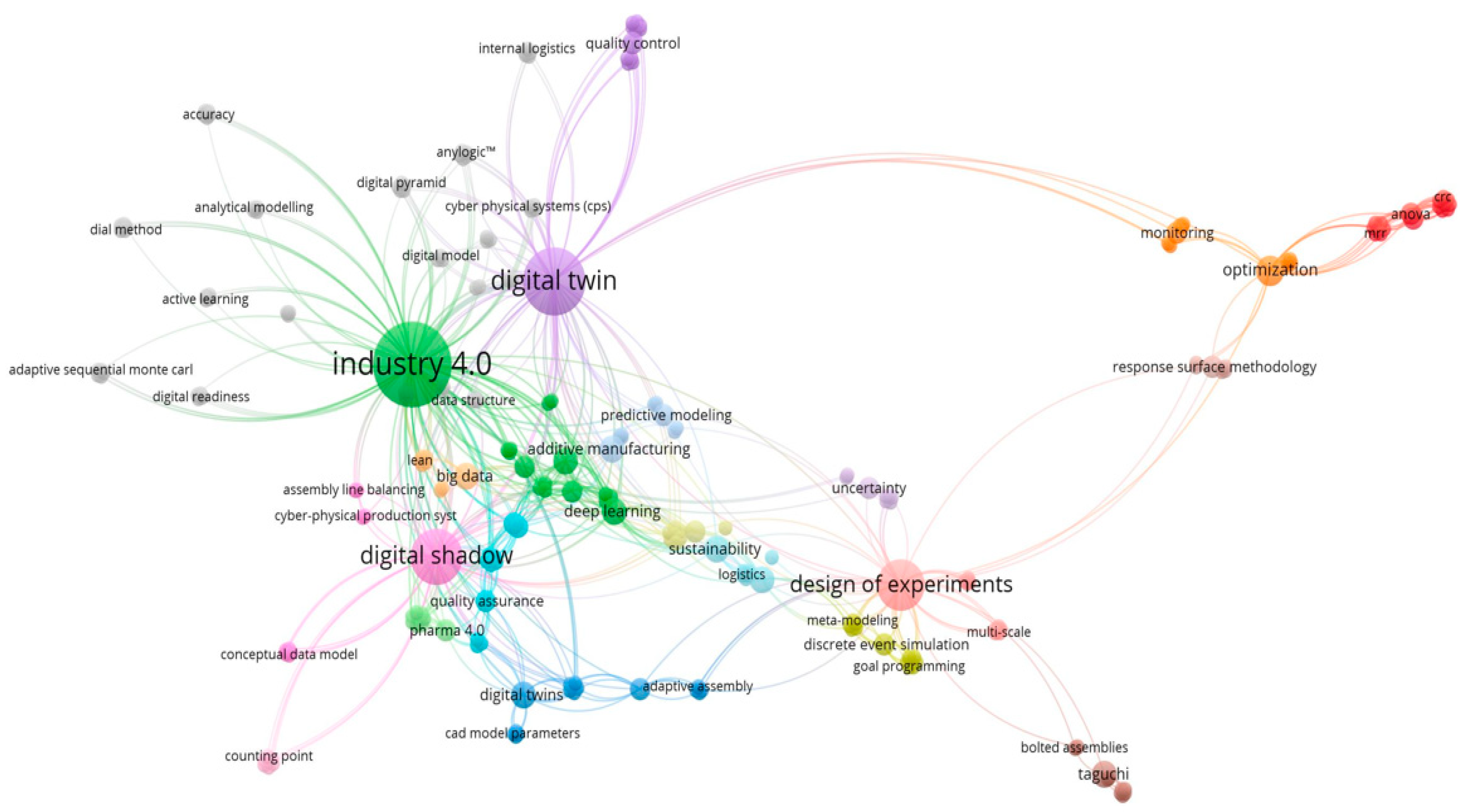 Applsci 13 05184 g001