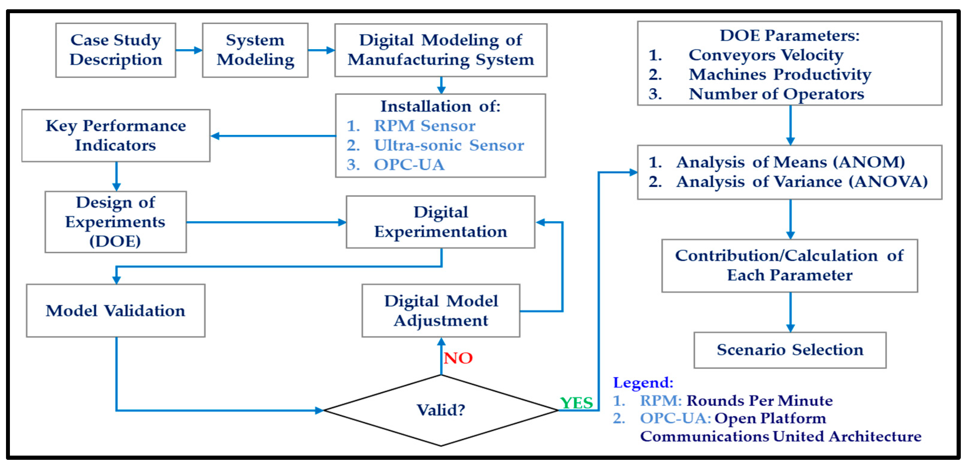 Applsci 13 05184 g006