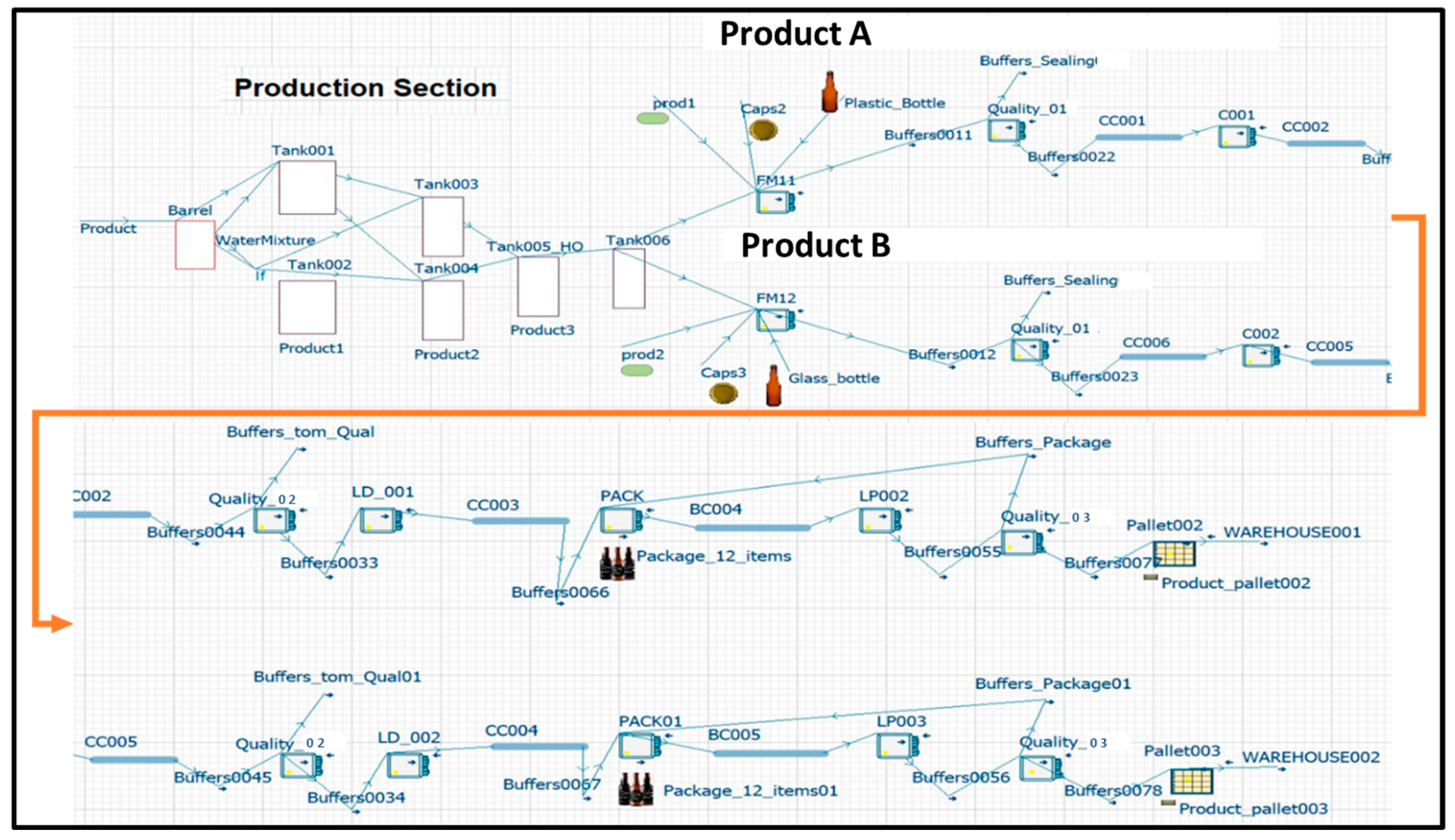 Applsci 13 05184 g010